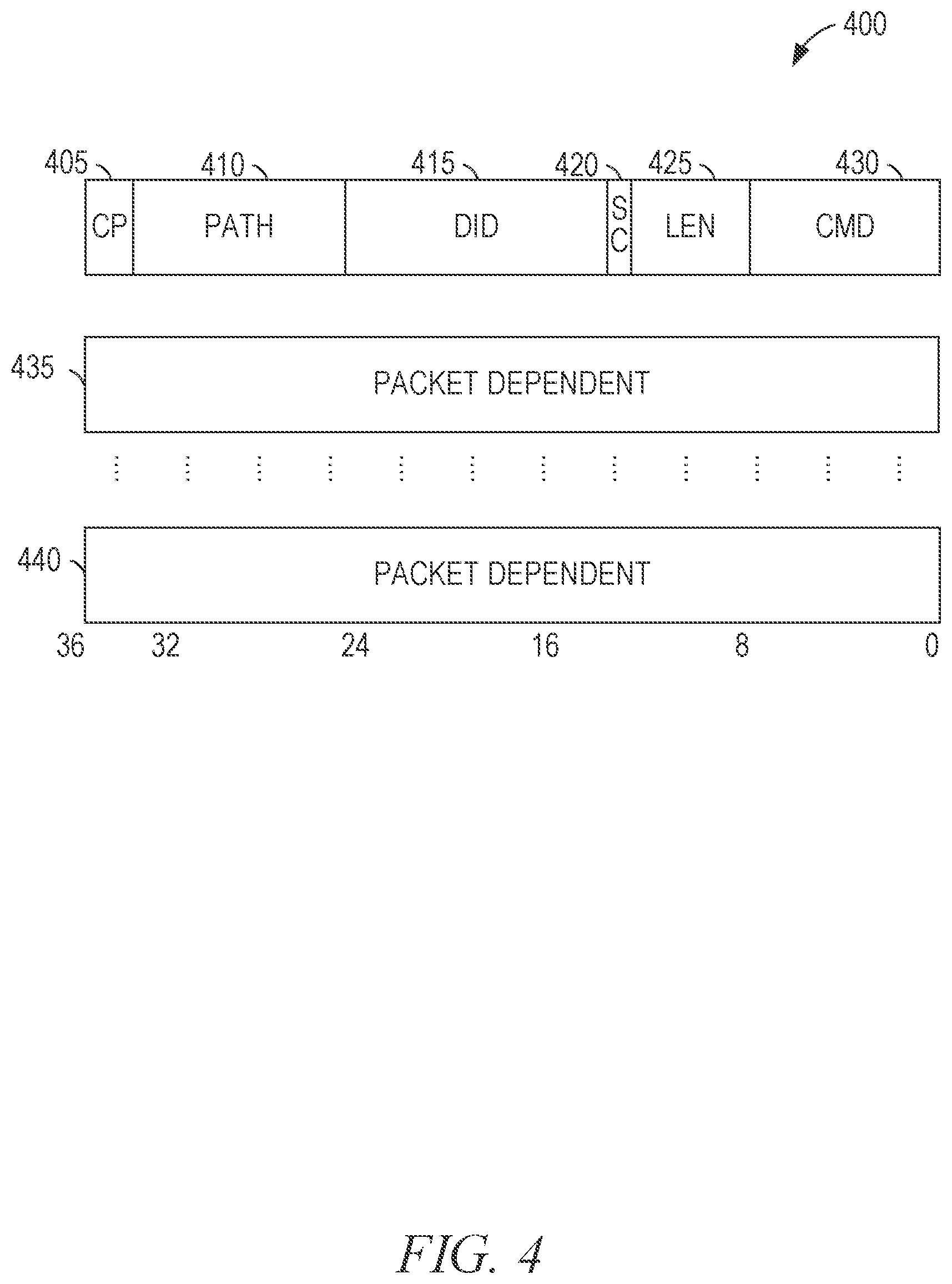 Patent US11777864 Figure 4 – Transparent packet splitting and recombining