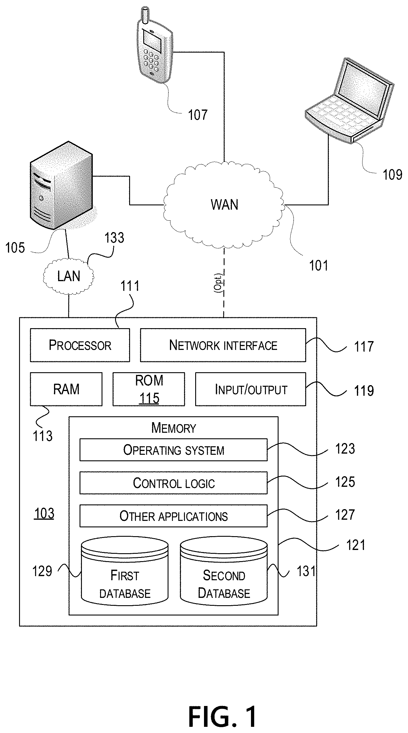 Patent US11777865 Figure 1 – Discovery and adjustment of path maximum transmission unit