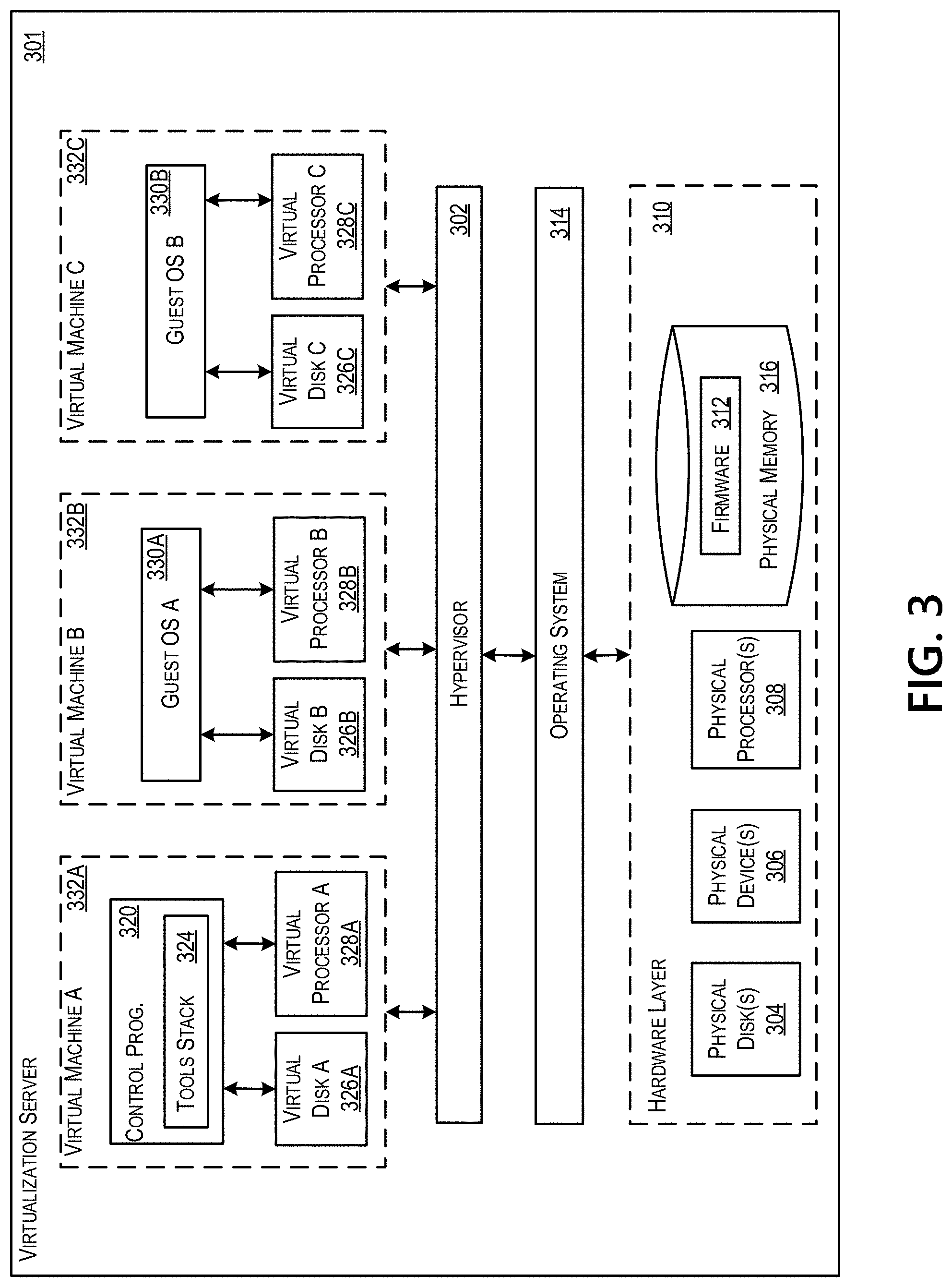 Patent US11777865 Figure 3 – Discovery and adjustment of path maximum transmission unit