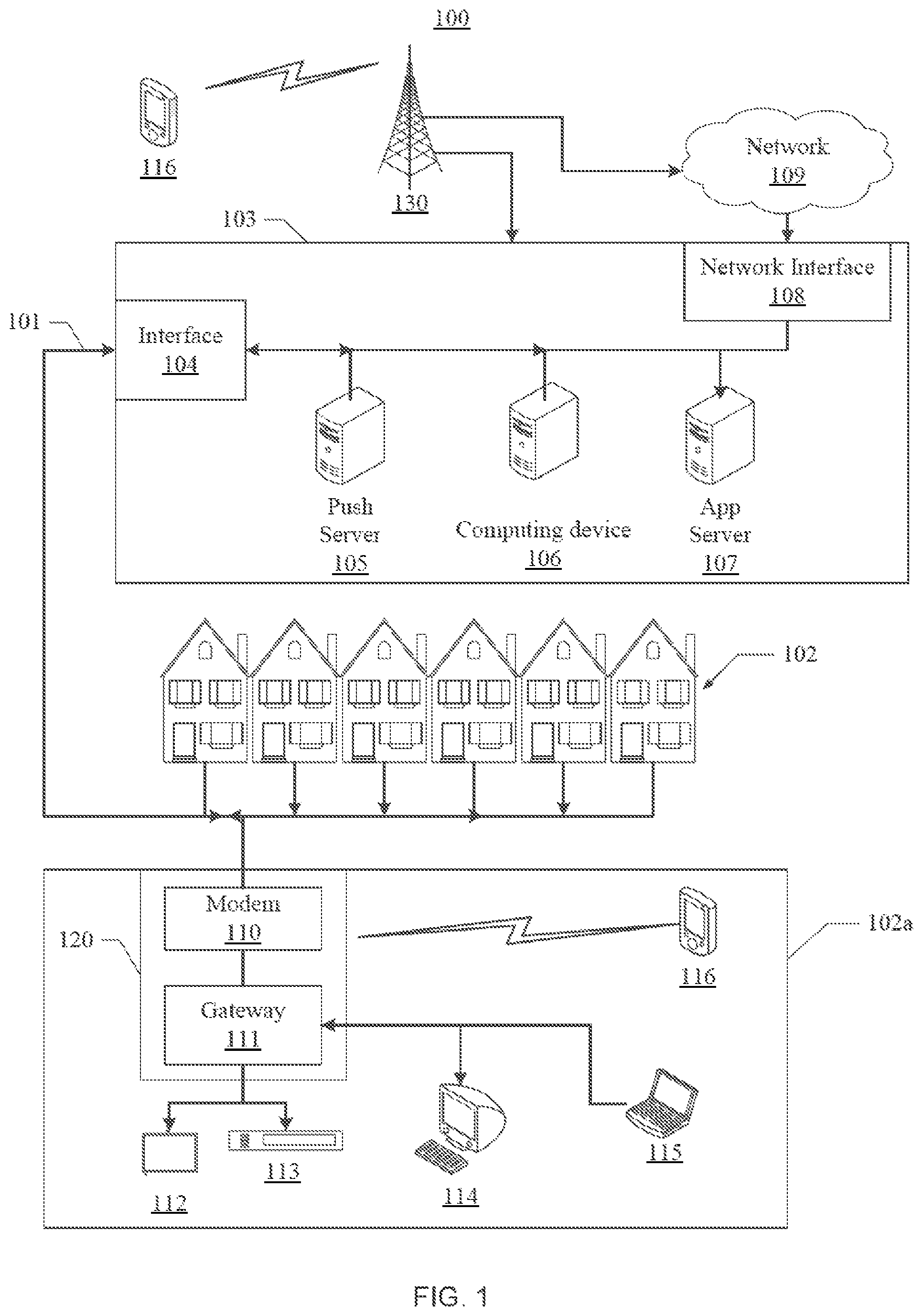 Patent US11777871 Figure 1 – Delivery of multimedia components according to user activity
