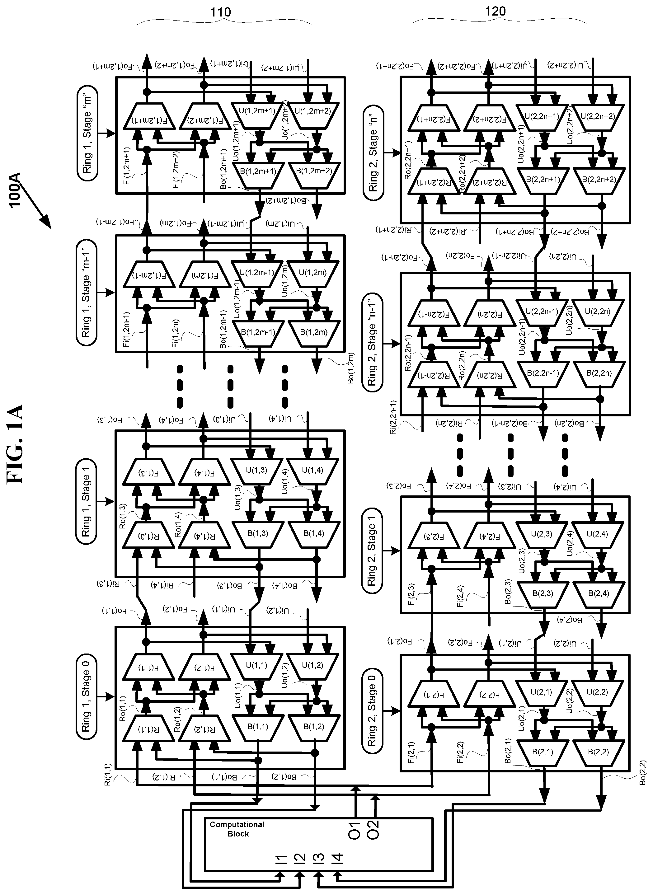 Patent US11777872 — Optimization of multi-stage hierarchical networks for practical routing applications — Figure 1