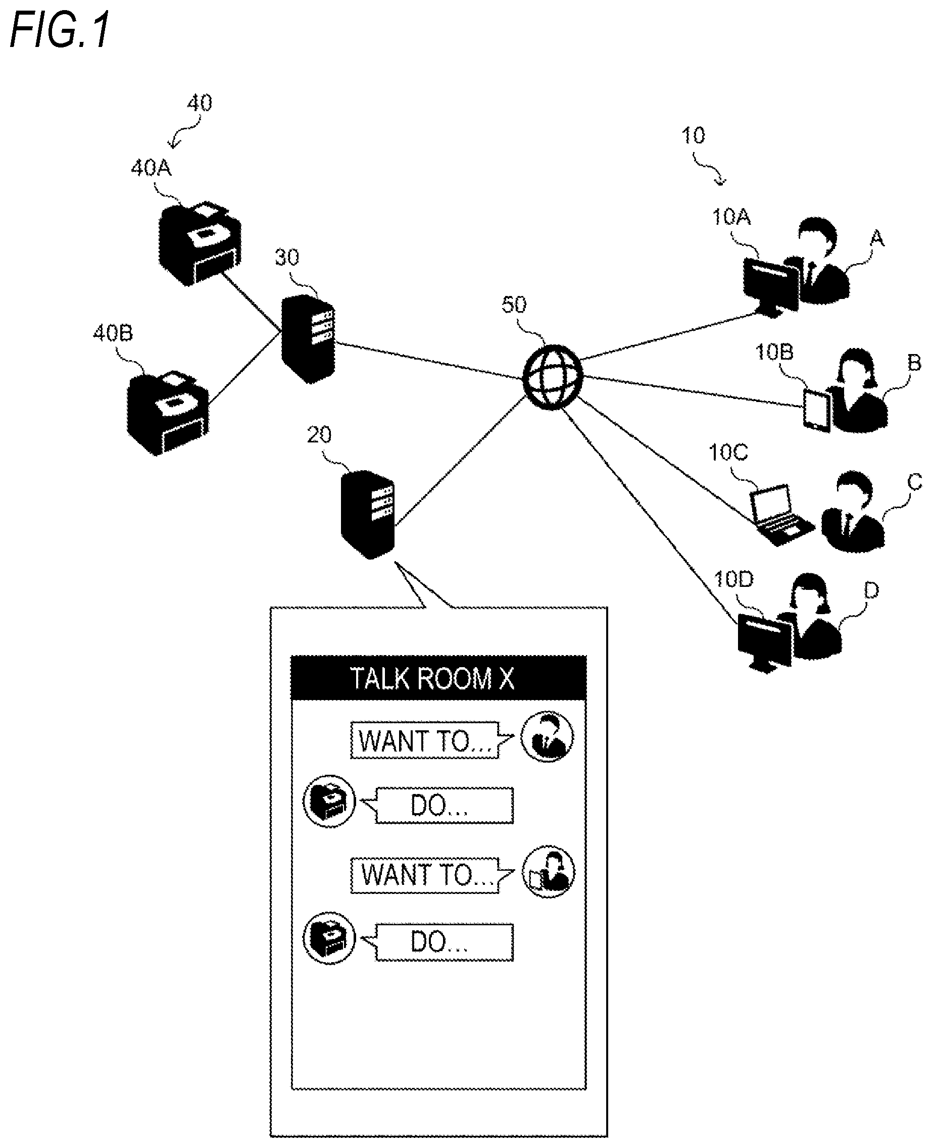 Patent US11777876 — Control apparatus and non-transitory computer readable medium — Figure 1