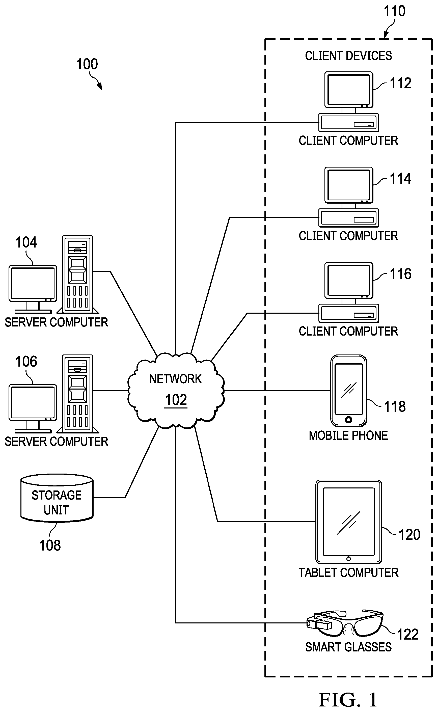 Patent US11777878 Figure 1 – Message routing based on unavailability