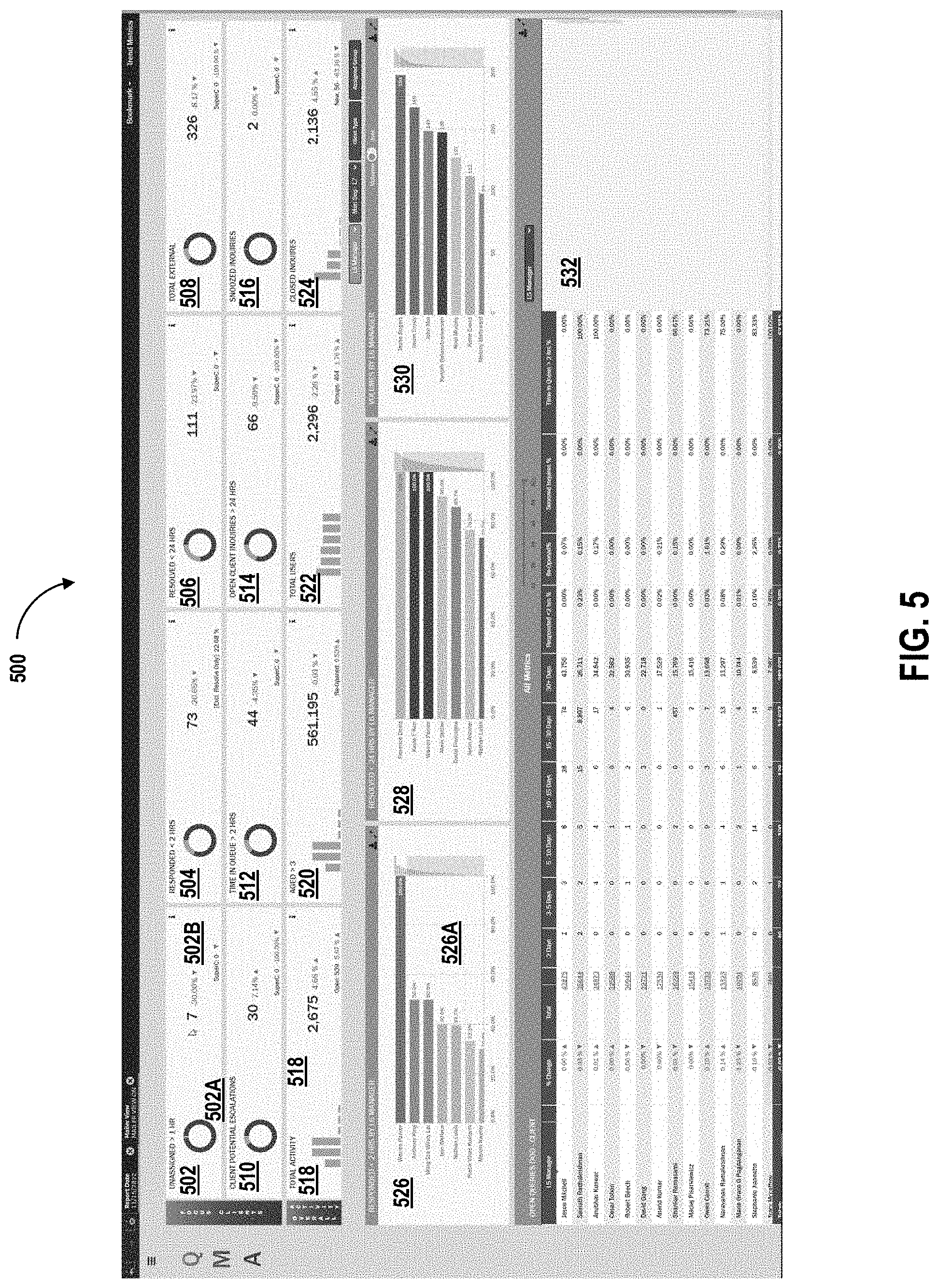 Patent US11777886 Figure 5 – Management of queries in electronic mail messages