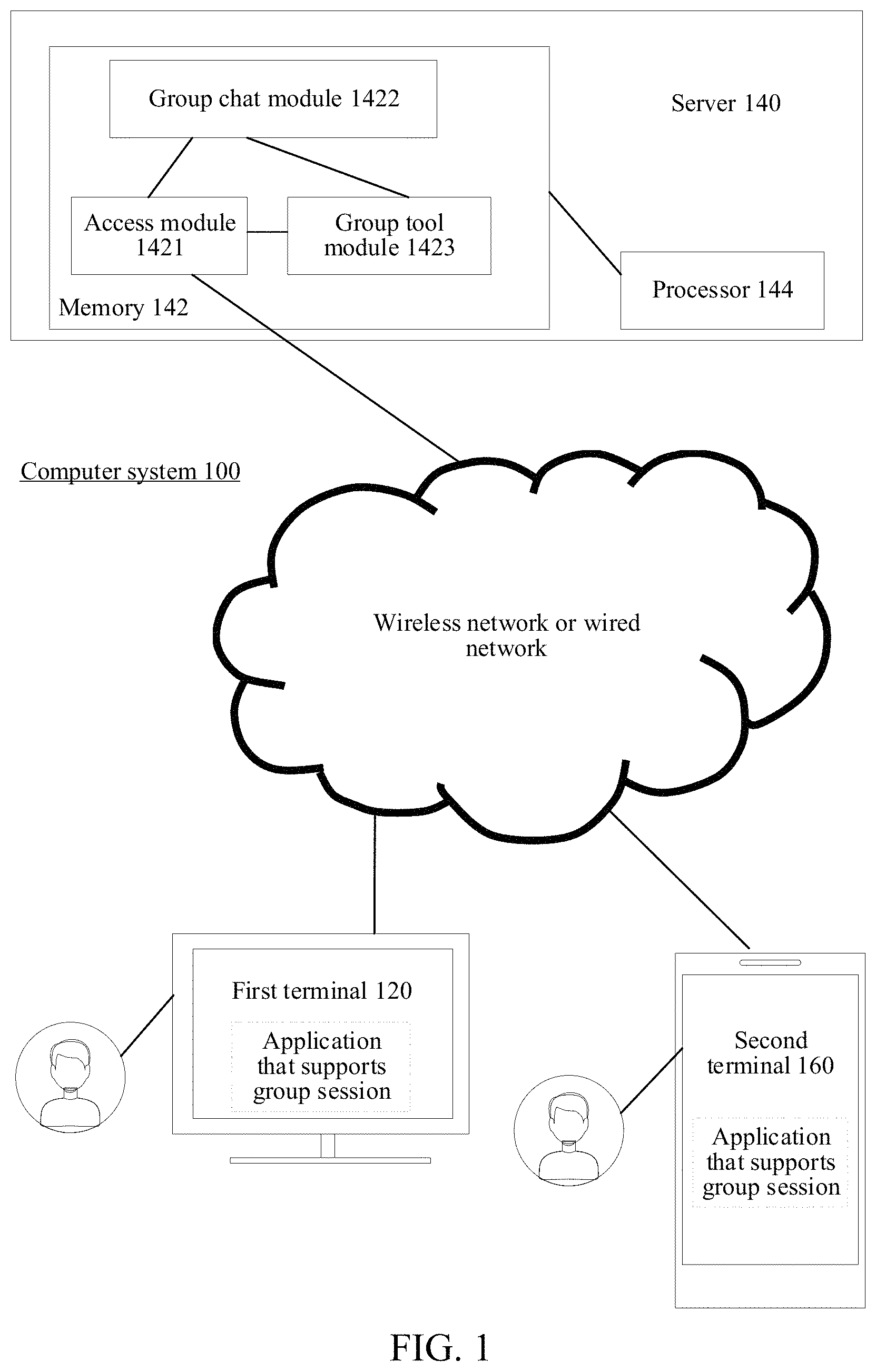 Patent US11777887 — Reminder method and apparatus in group session, device and medium — Figure 1