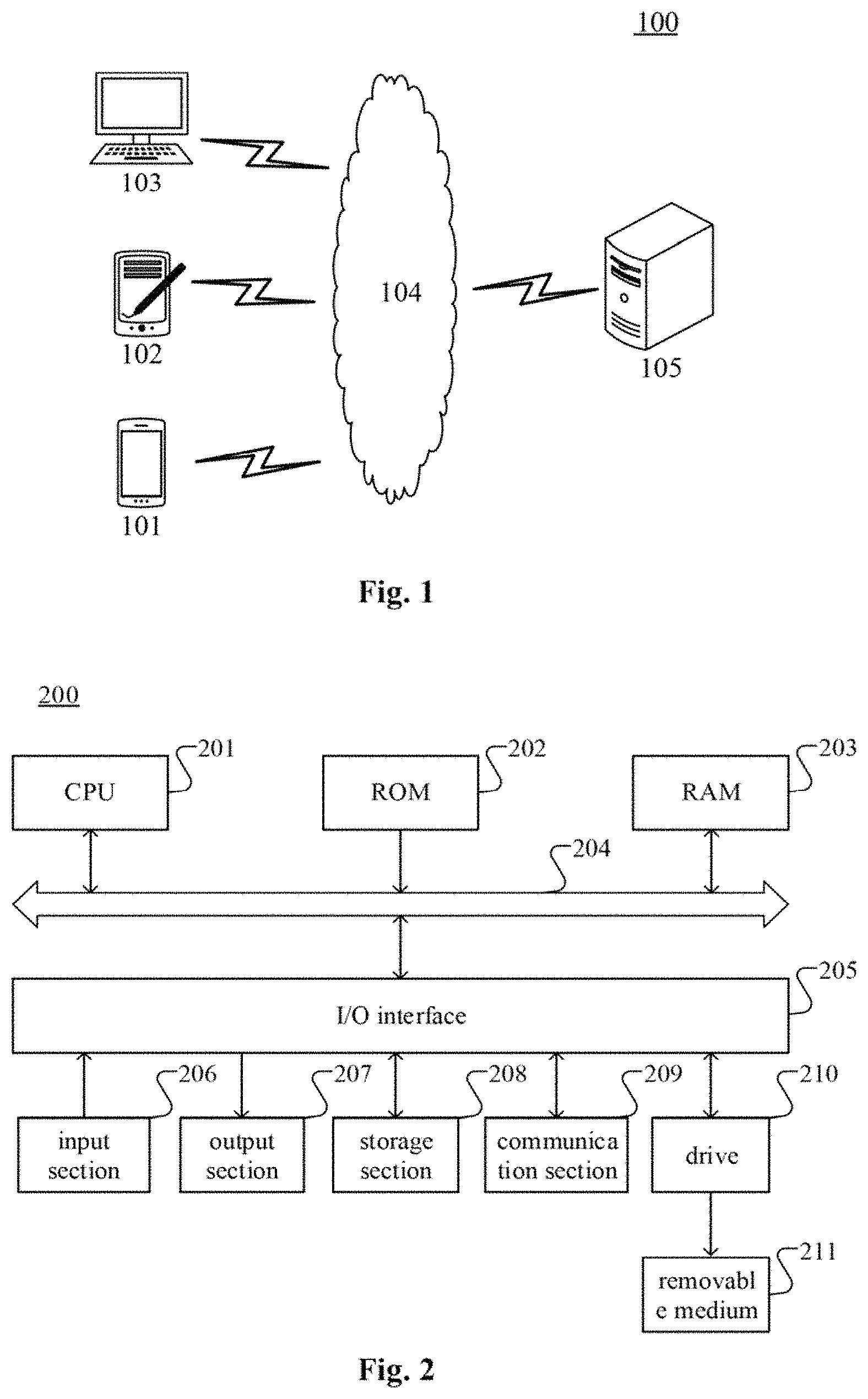 Patent US11777888 — User request response method and apparatus, computer-readable storage medium, and device — Figure 1
