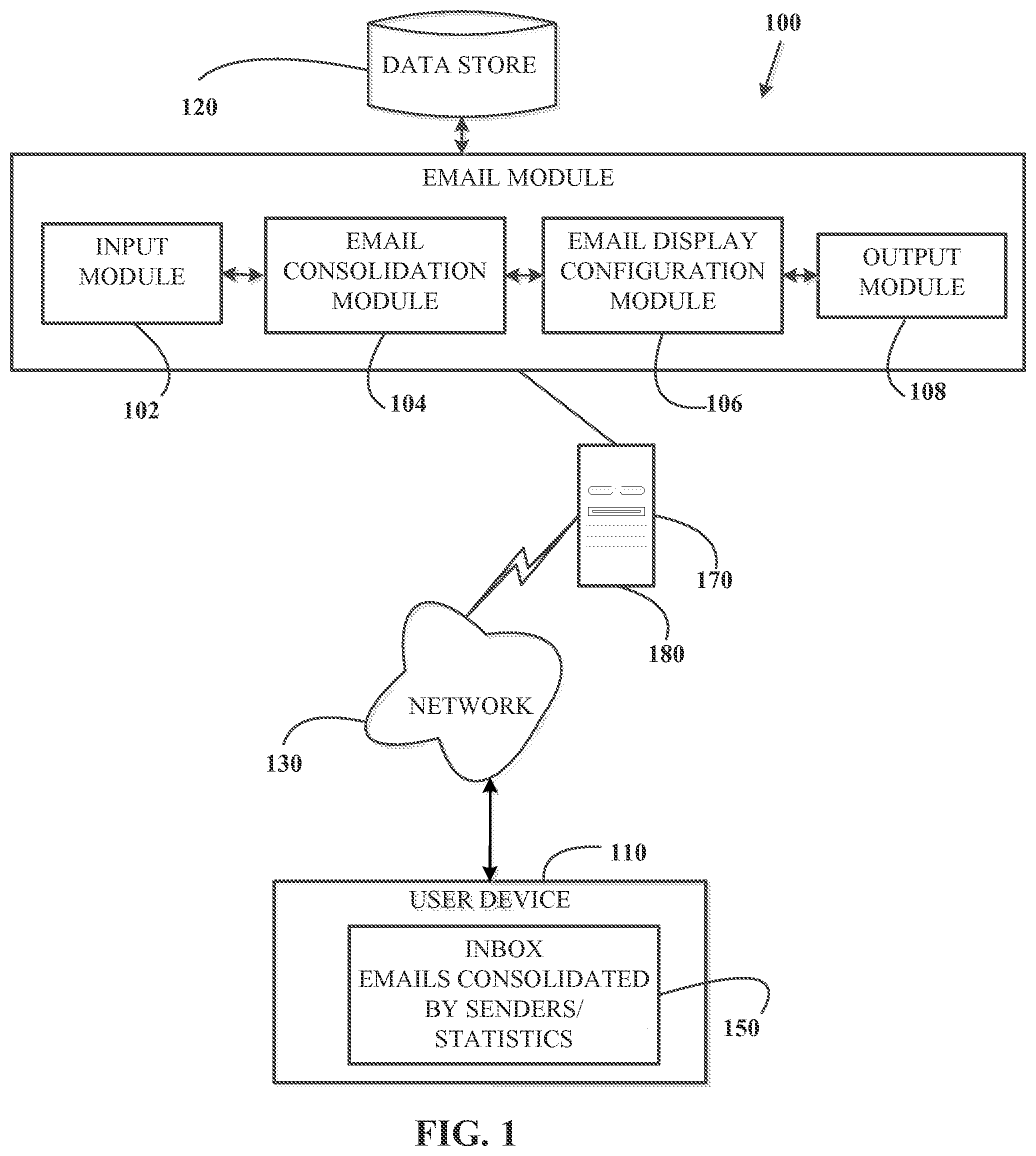 Patent US11777890 — Computerized systems and methods for a message frequency and control assistant — Figure 1