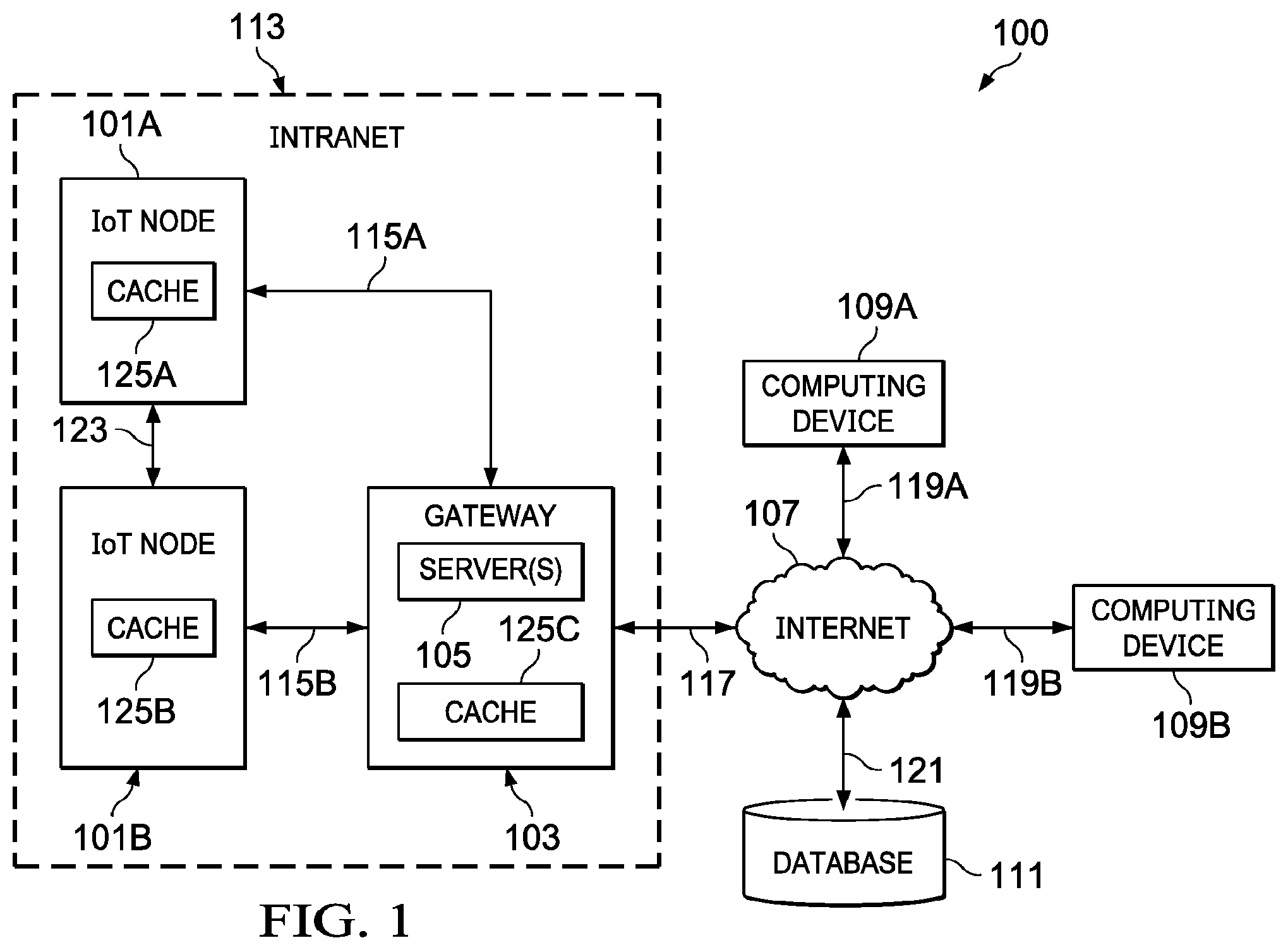 Patent US11777896 — Address resolution information acquisition (ARIA) for a computing device — Figure 1