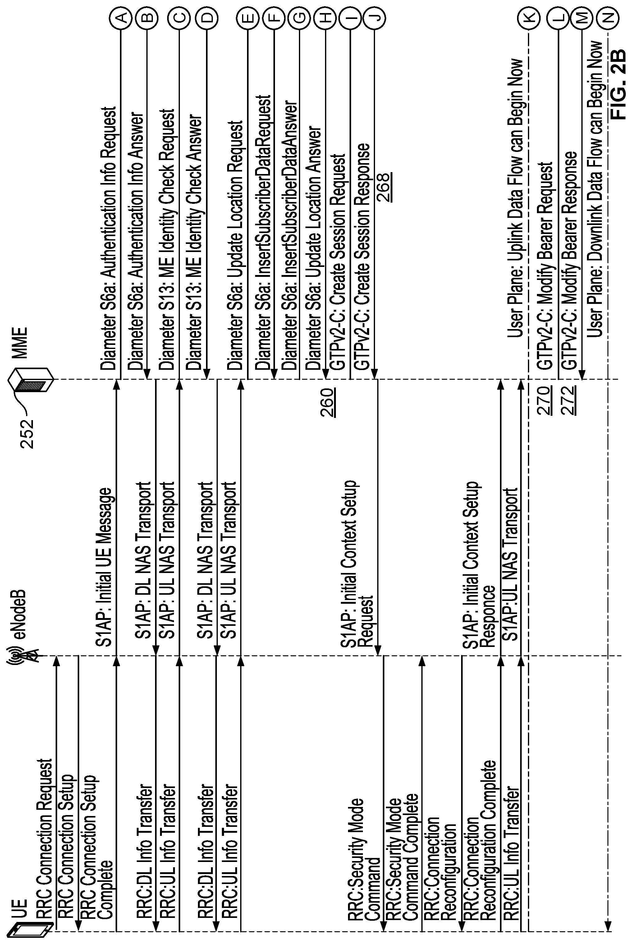 Patent US11777902 Figure 4 – Application layer signaling security with next generation firewall
