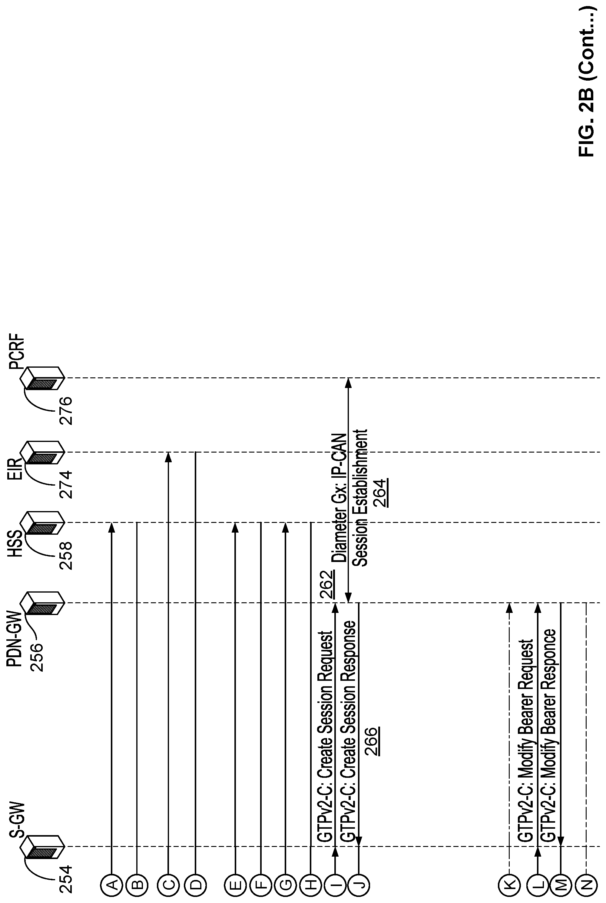 Patent US11777902 Figure 5 – Application layer signaling security with next generation firewall