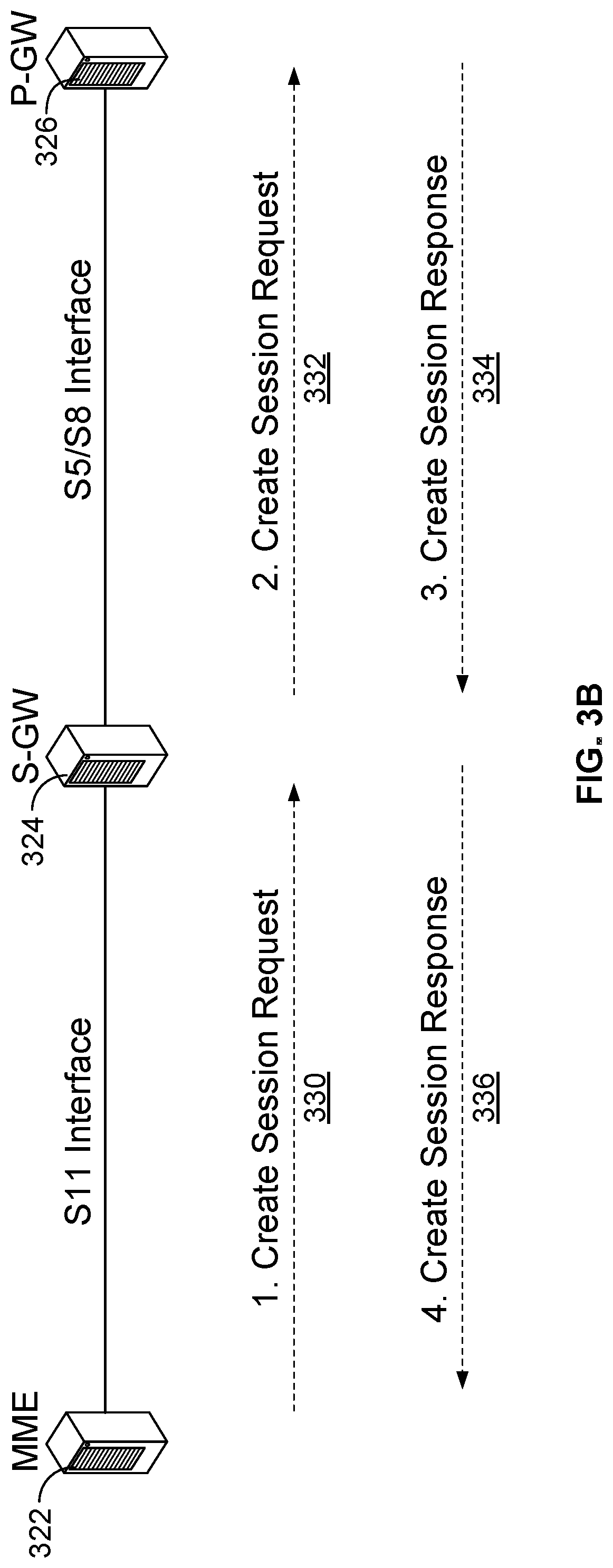Patent US11777902 Figure 7 – Application layer signaling security with next generation firewall