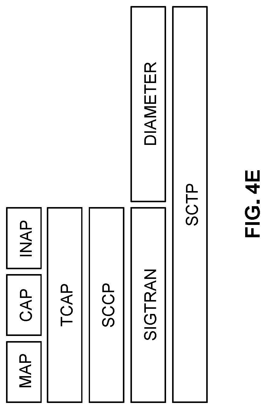 Patent US11777902 Figure 12 – Application layer signaling security with next generation firewall