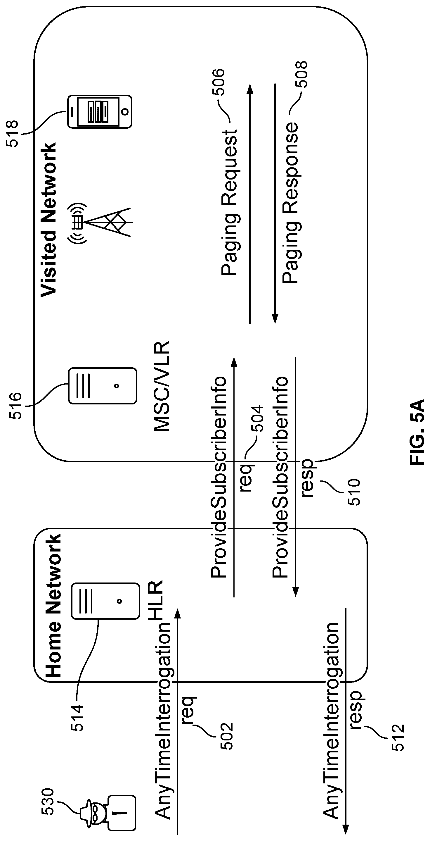 Patent US11777902 Figure 14 – Application layer signaling security with next generation firewall