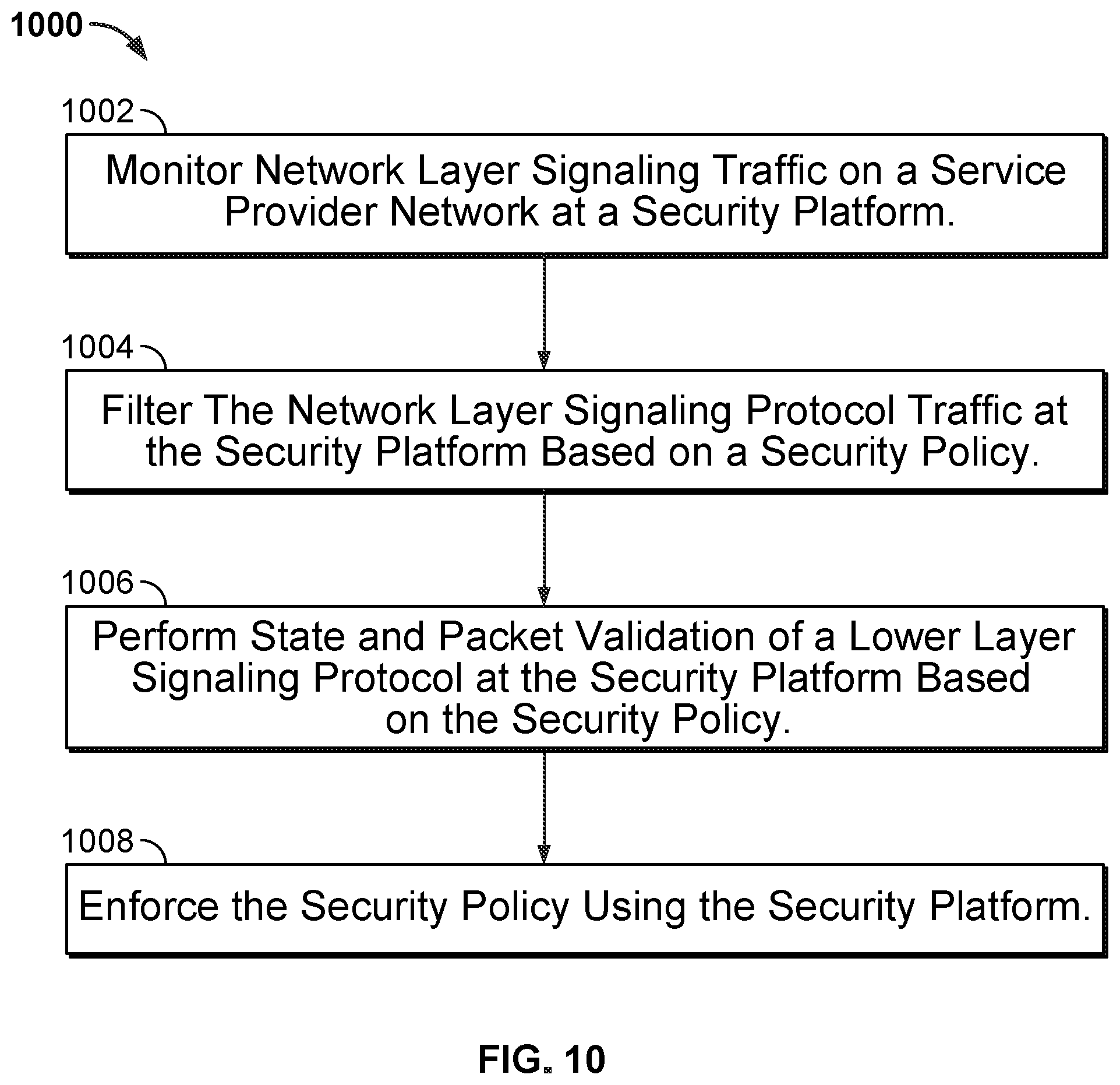 Patent US11777902 Figure 20 – Application layer signaling security with next generation firewall