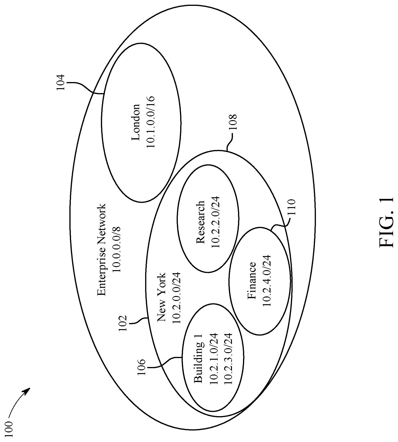 Patent US11777907 Figure 1 – Computer asset discovery for digital transformation