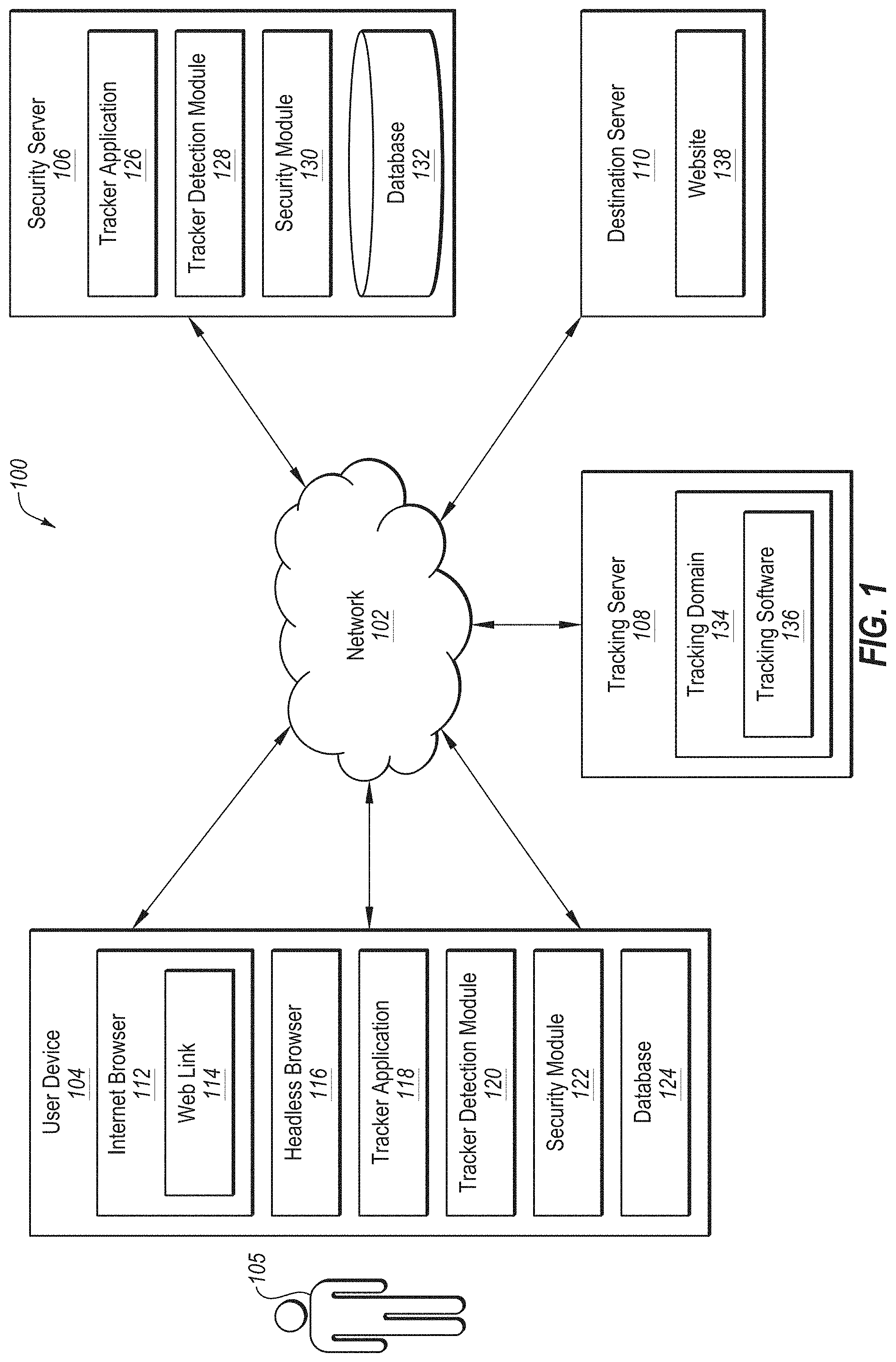 Patent US11777908 — Protecting against a tracking parameter in a web link — Figure 1