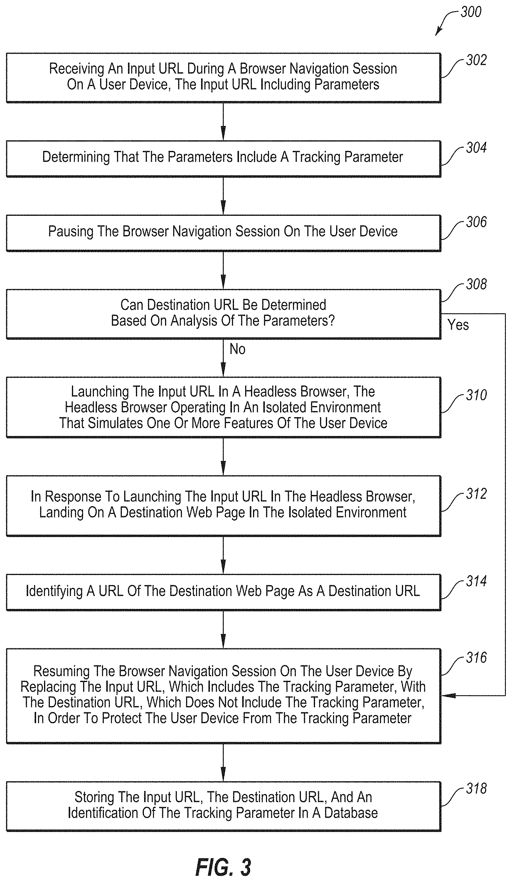 Patent US11777908 Figure 3 – Protecting against a tracking parameter in a web link