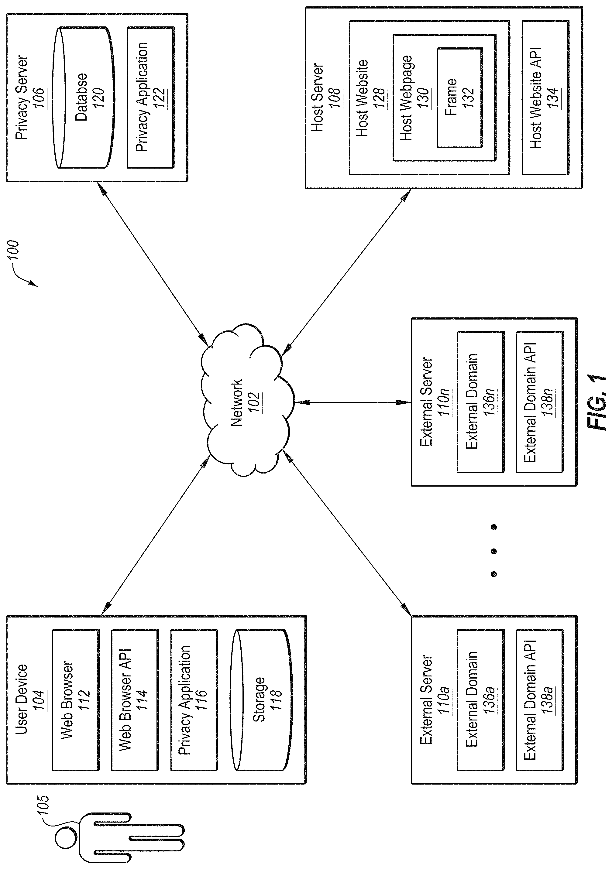Patent US11777909 — Identifying and removing a tracking capability from an external domain that performs a tracking activity on a host web page — Figure 1