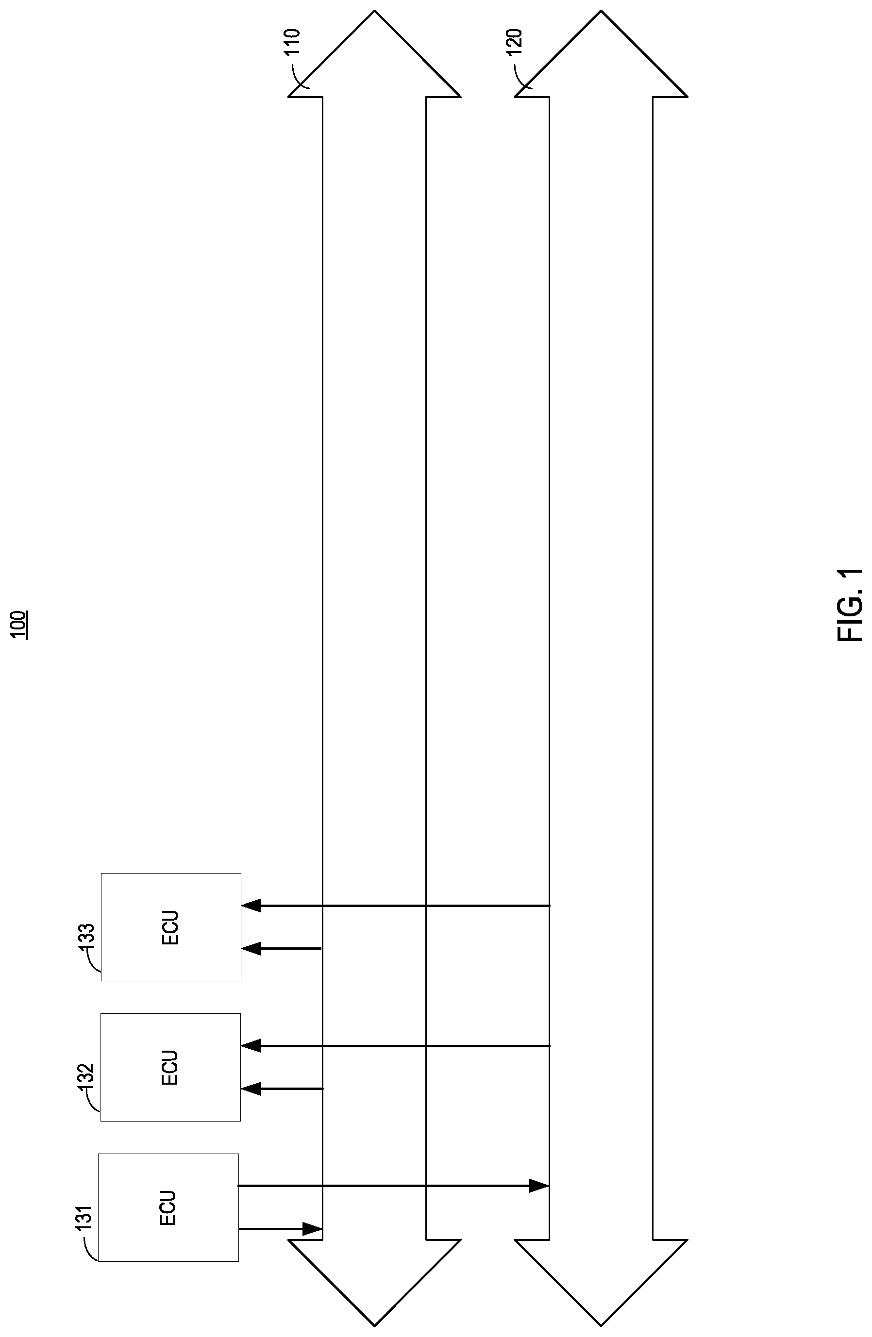 Patent US11777910 — Systems and methods providing message encryption on a can bus using remote frames — Figure 1