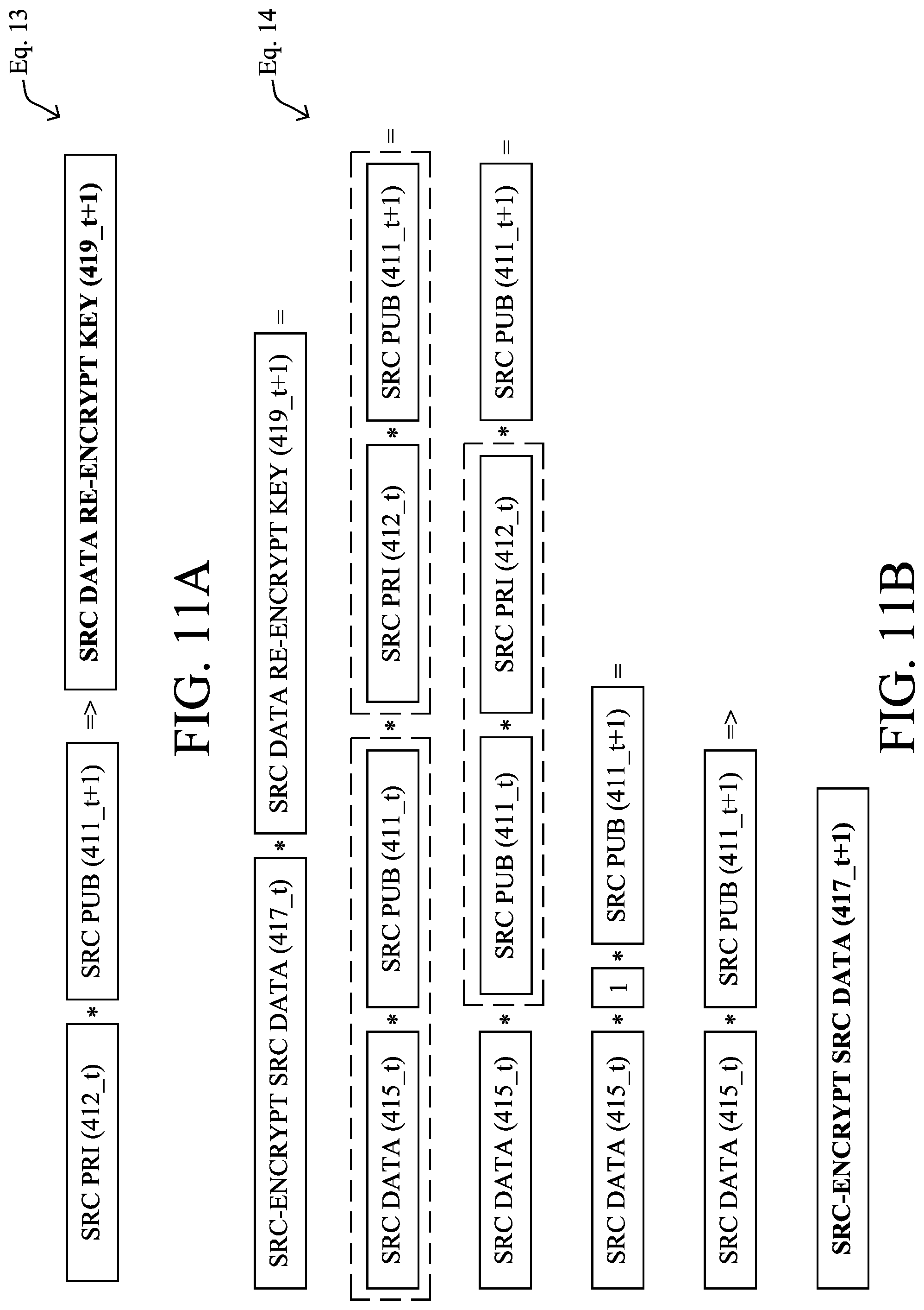 Patent US11777913 Figure 17 – Generating reports from information within a zero-knowledge data management network