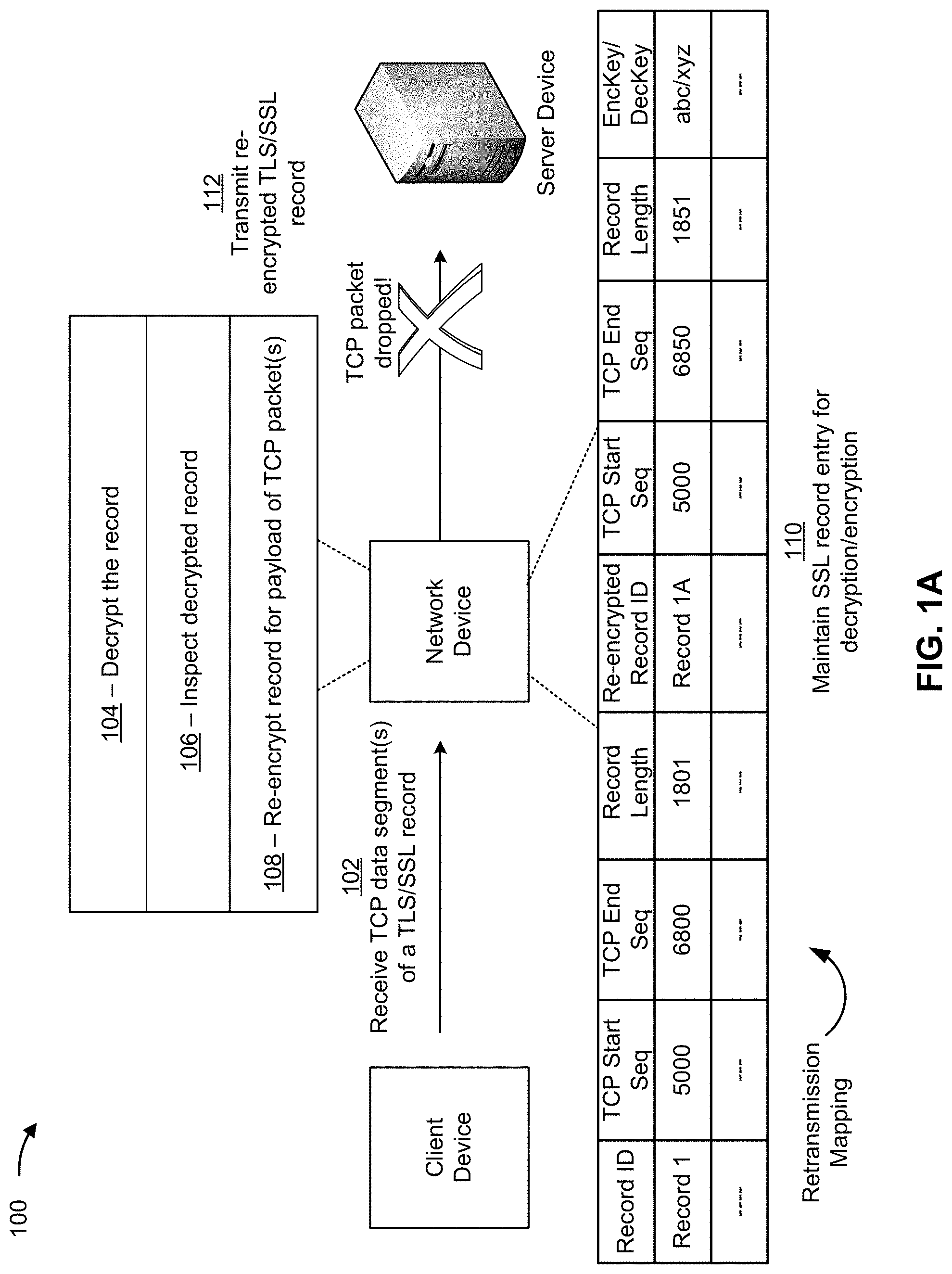 Patent US11777915 — Adaptive control of secure sockets layer proxy — Figure 1