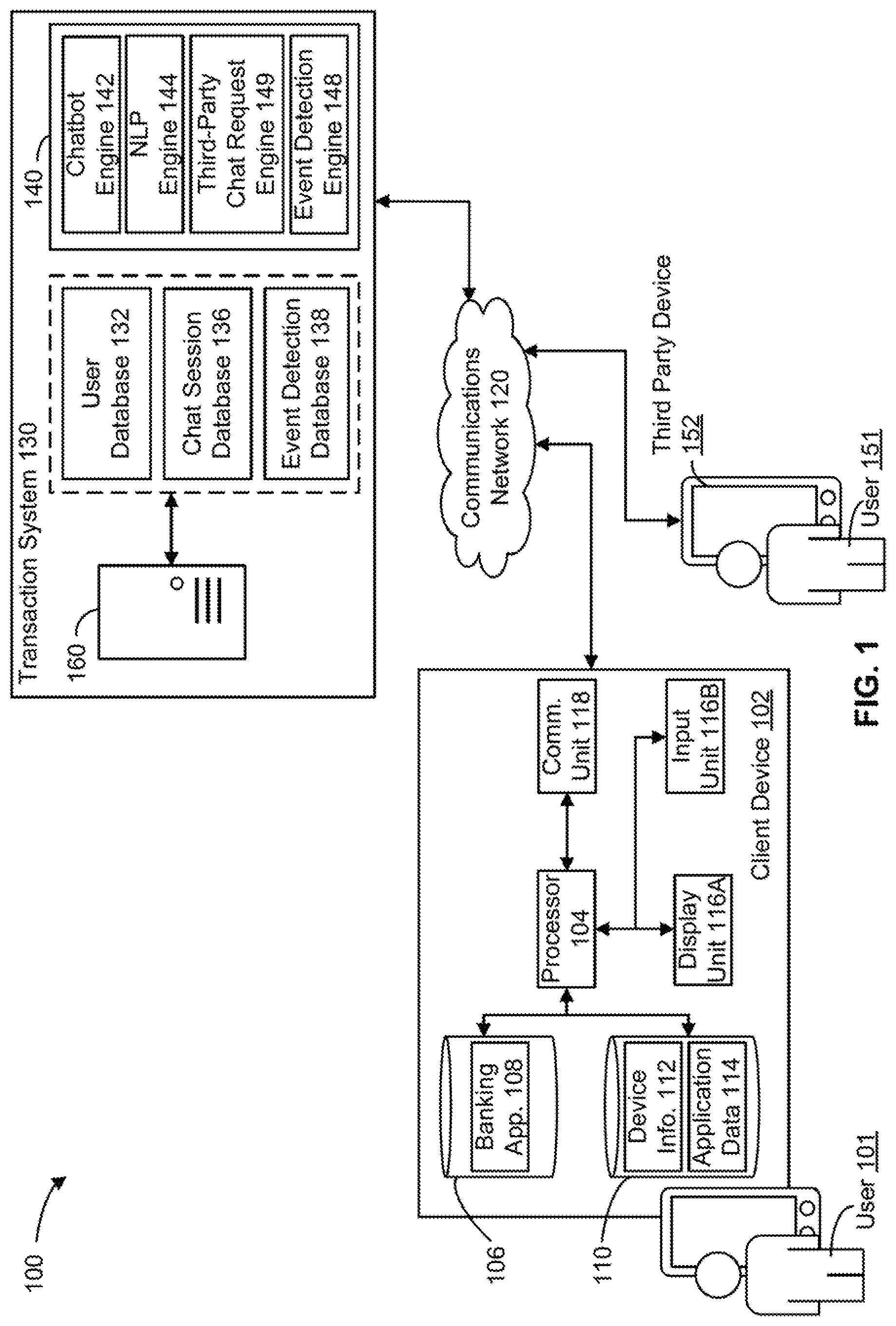 Patent US11777918 — Dynamic and cryptographically secure augmentation of participants in programmatically established chatbot sessions — Figure 1