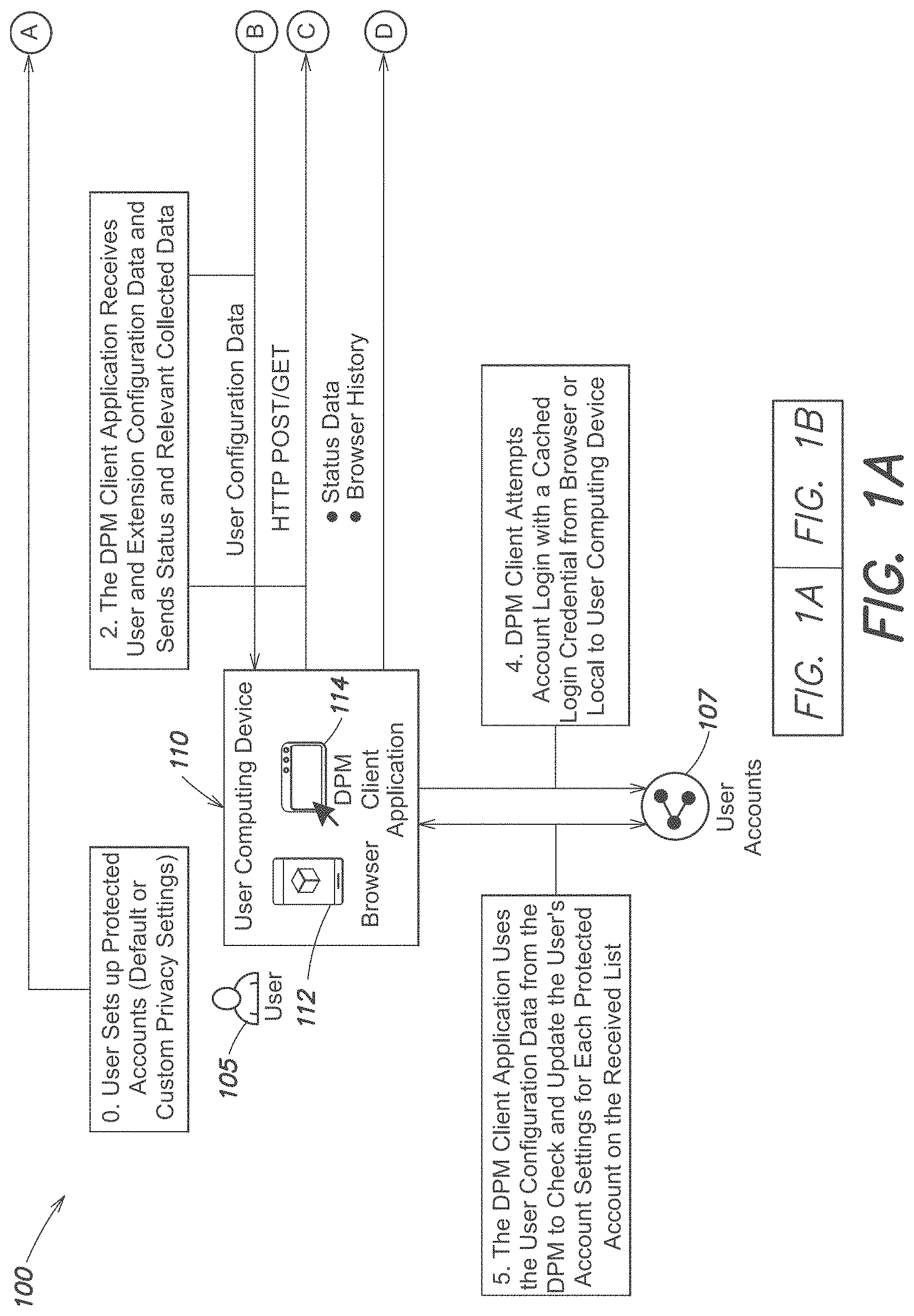 Patent US11777921 — Systems and methods for controlling personal information on online services — Figure 1