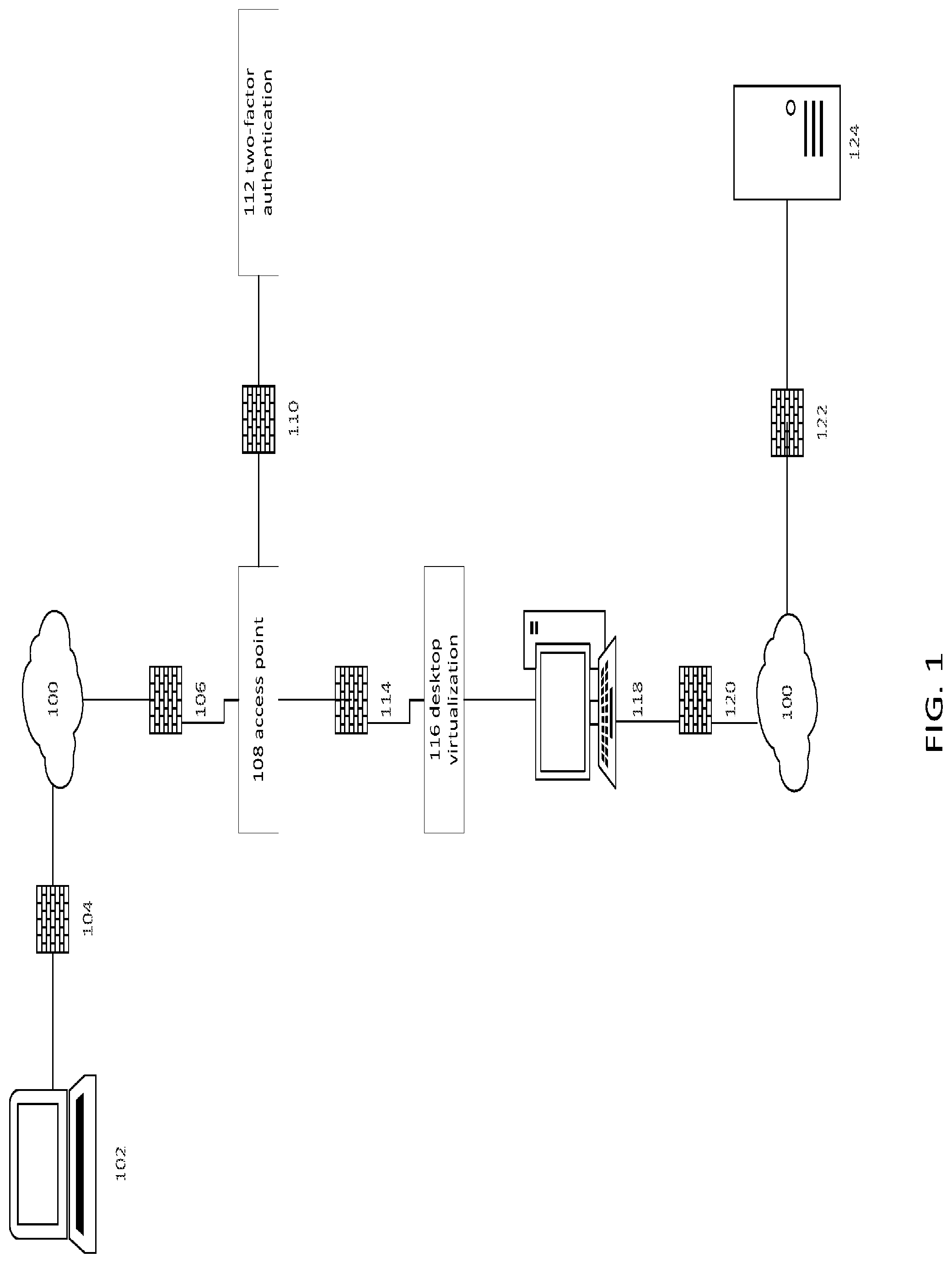 Patent US11777923 — Online authentication systems and methods — Figure 1