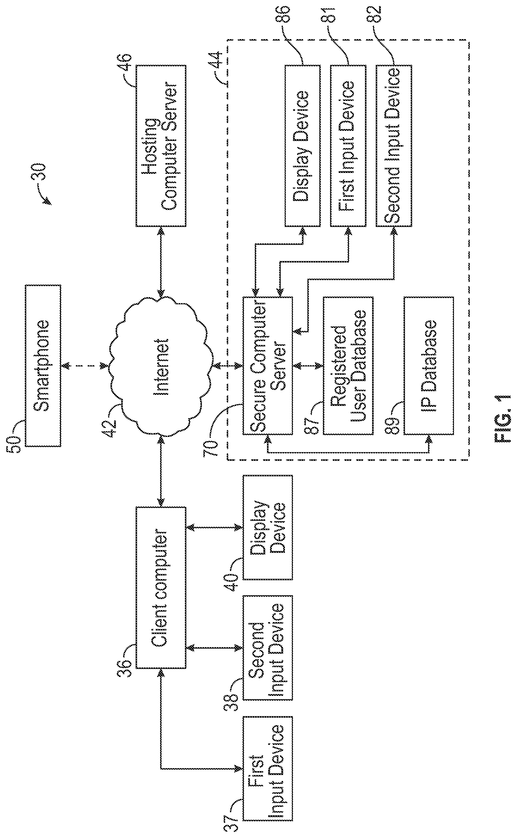 Patent US11777927 Figure 1 – Monitoring system for providing a secure communication channel between a client computer and a hosting computer server