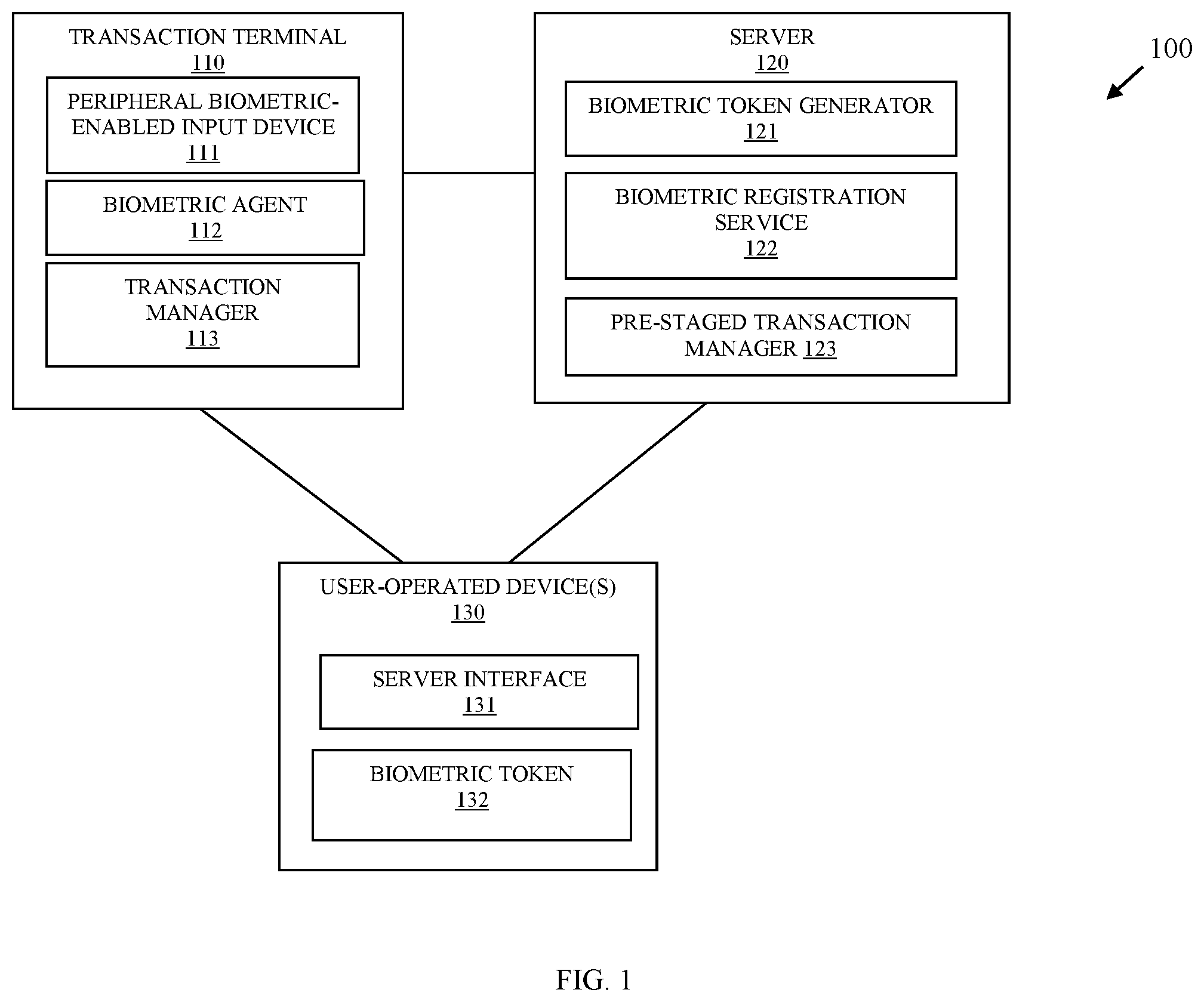 Patent US11777930 — Transaction authentication — Figure 1