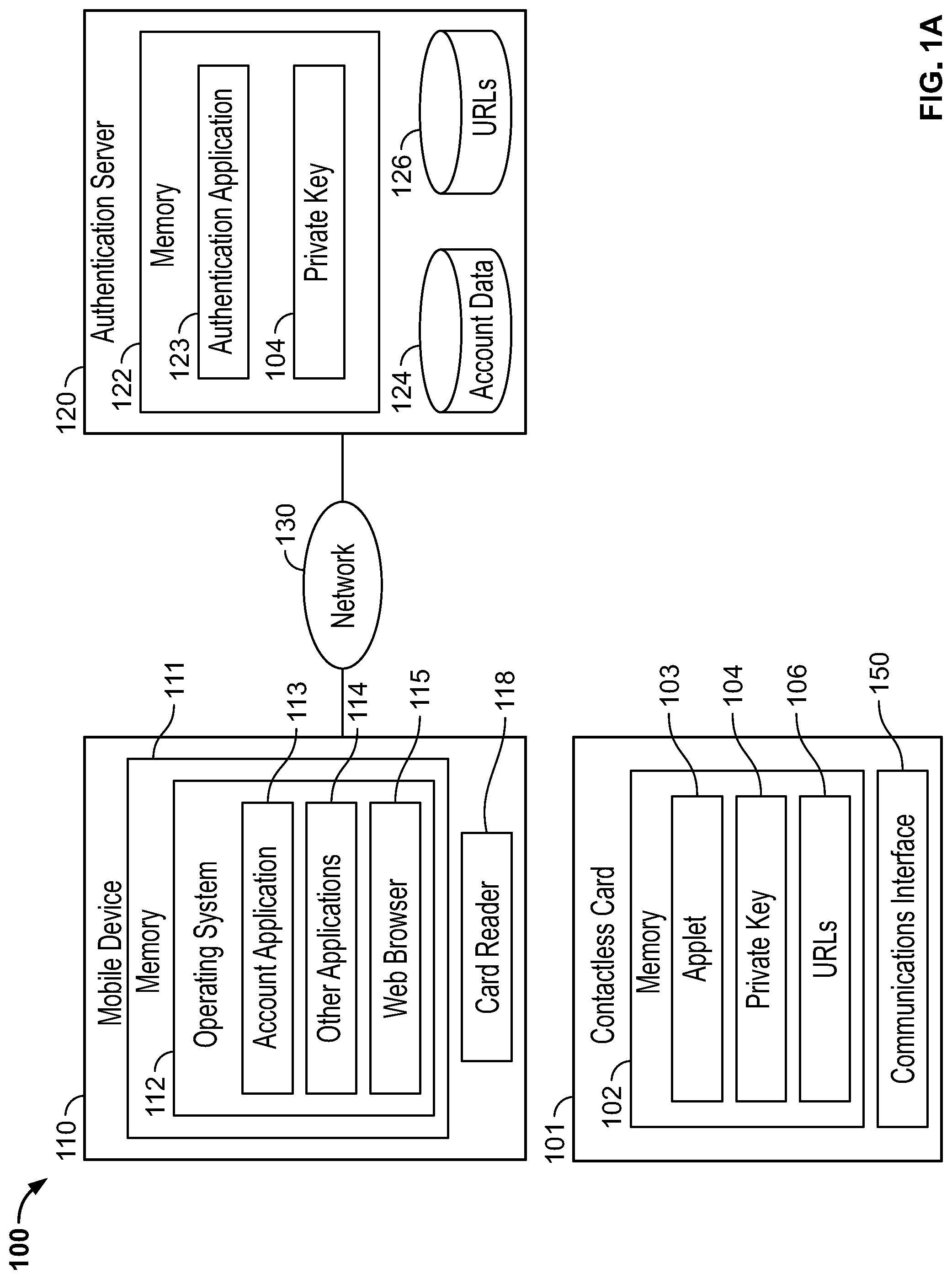 Patent US11777933 — URL-based authentication for payment cards — Figure 1