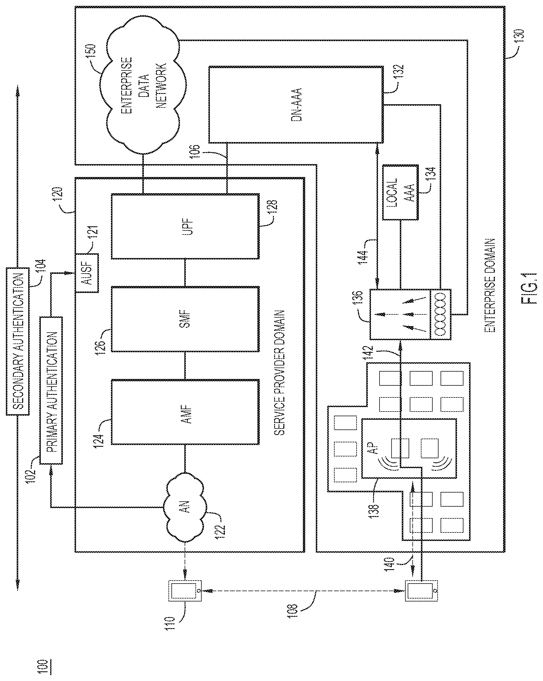 Patent US11777935 — Extending secondary authentication for fast roaming between service provider and enterprise network — Figure 1