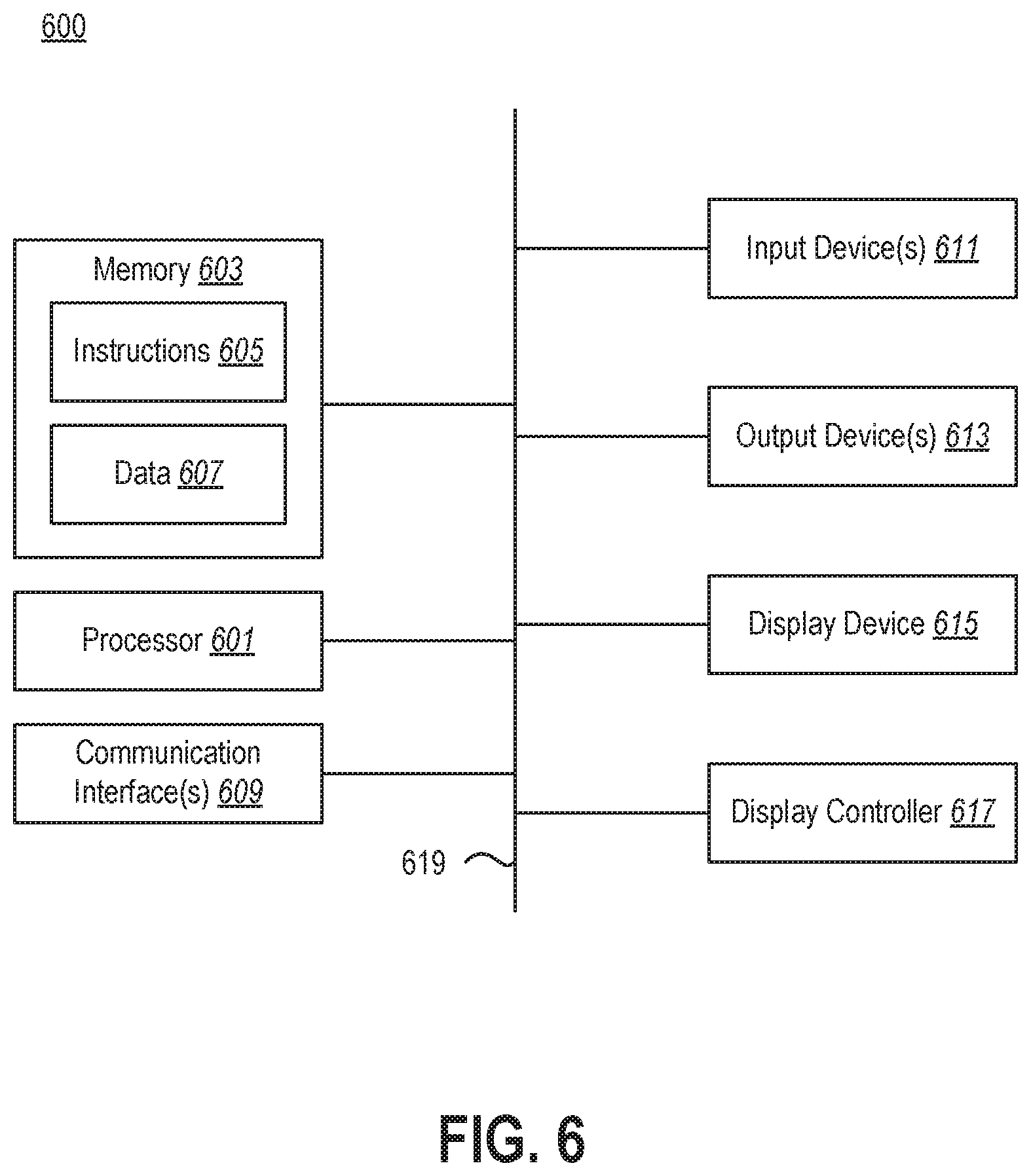 Patent US11777938 Figure 6 – Gatekeeper resource to protect cloud resources against rogue insider attacks