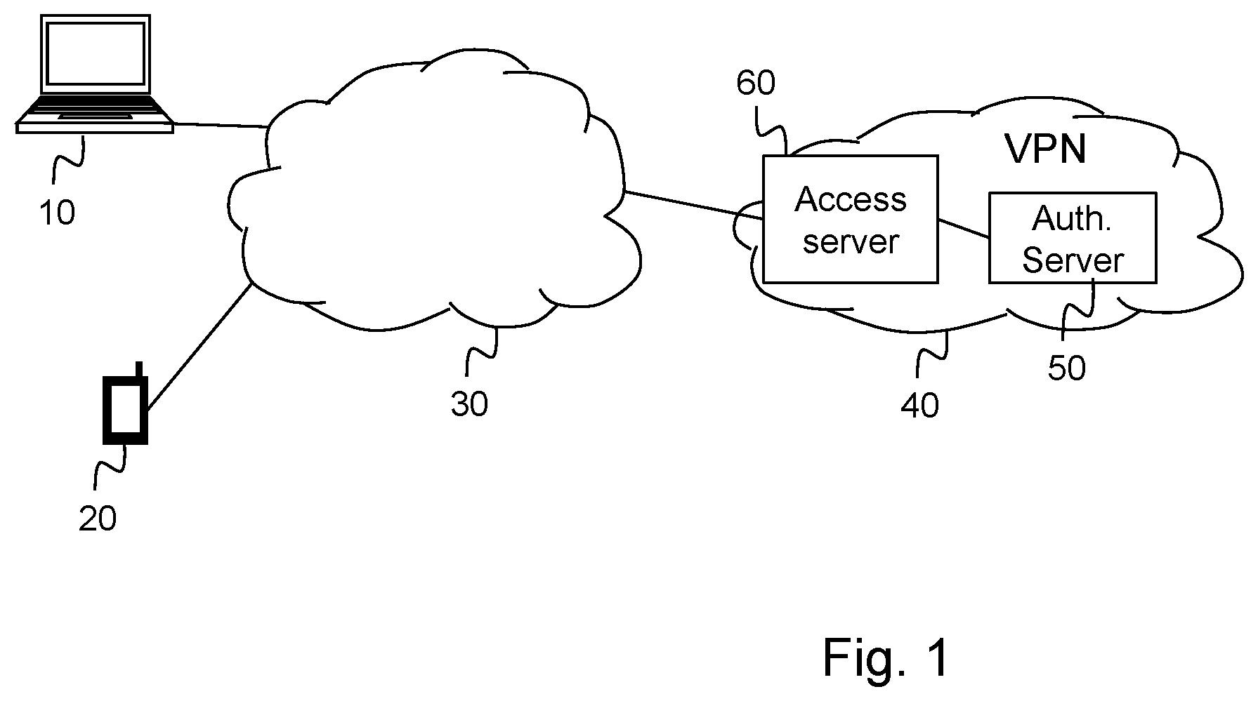 Patent US11777941 — Methods and authentication server for authentication of users requesting access to a restricted data resource using authorized approvers — Figure 1