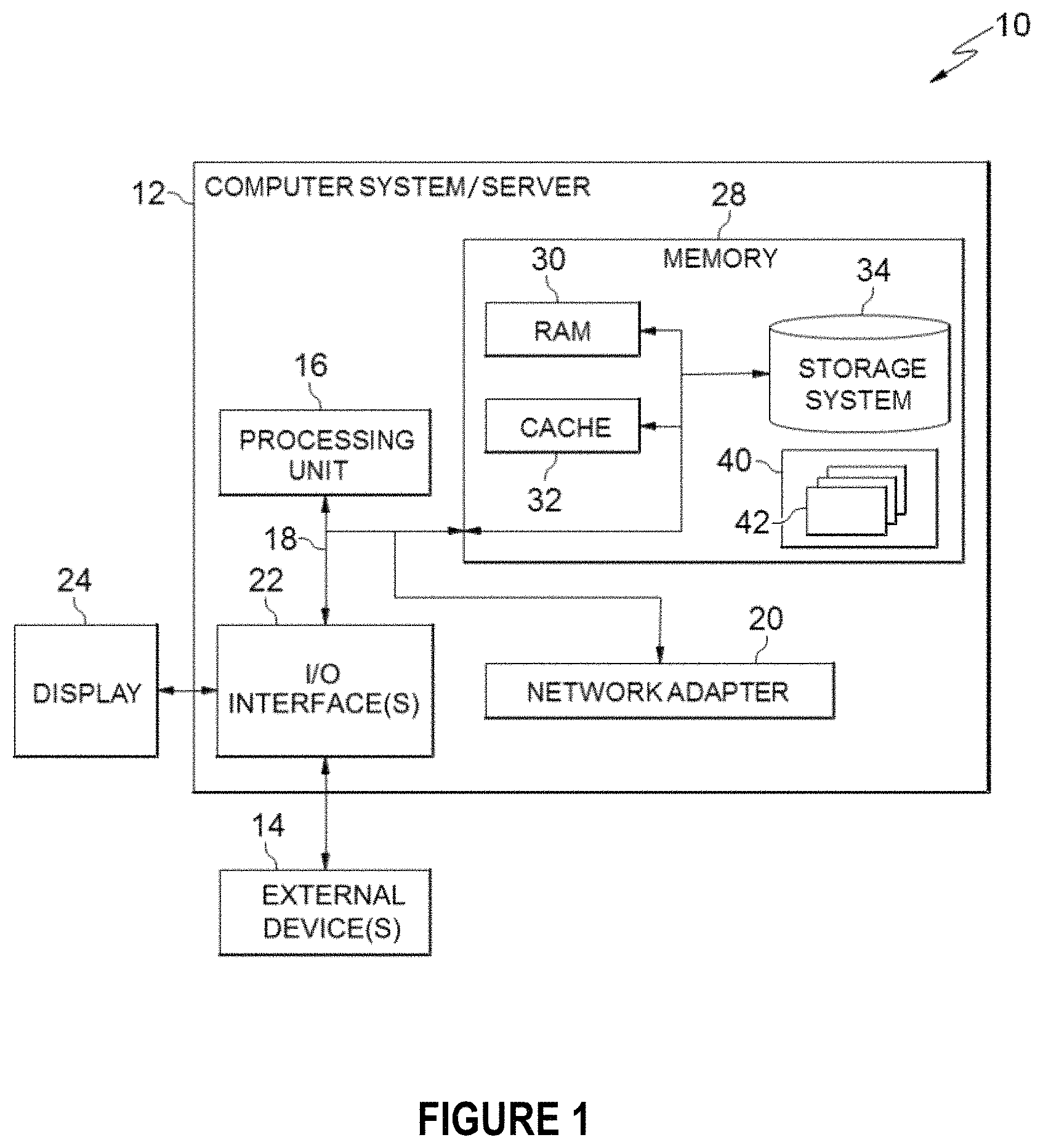 Patent US11777944 — Scalable authentication management — Figure 1