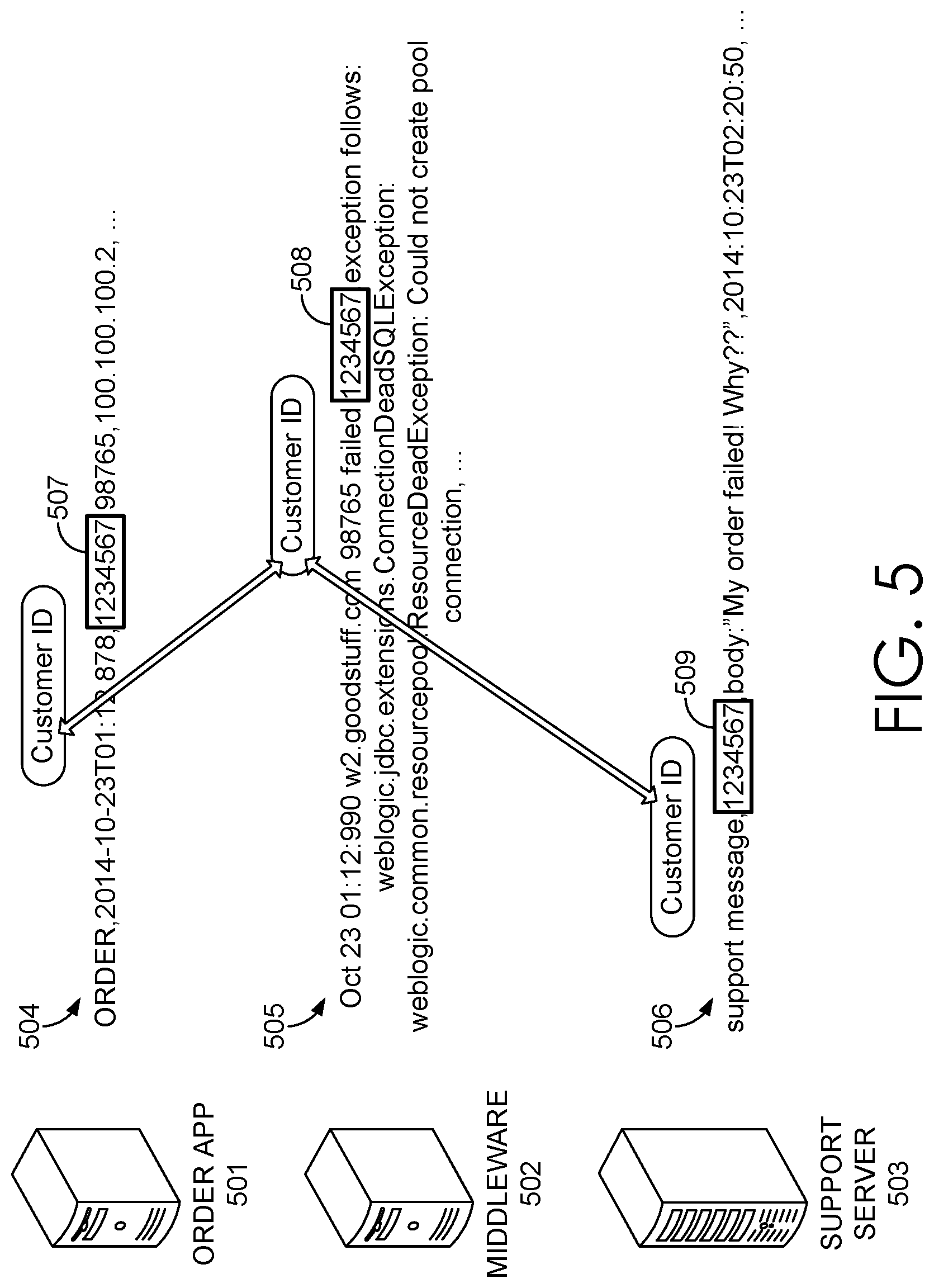Patent US11777945 Figure 4 – Predicting suspiciousness of access between entities and resources
