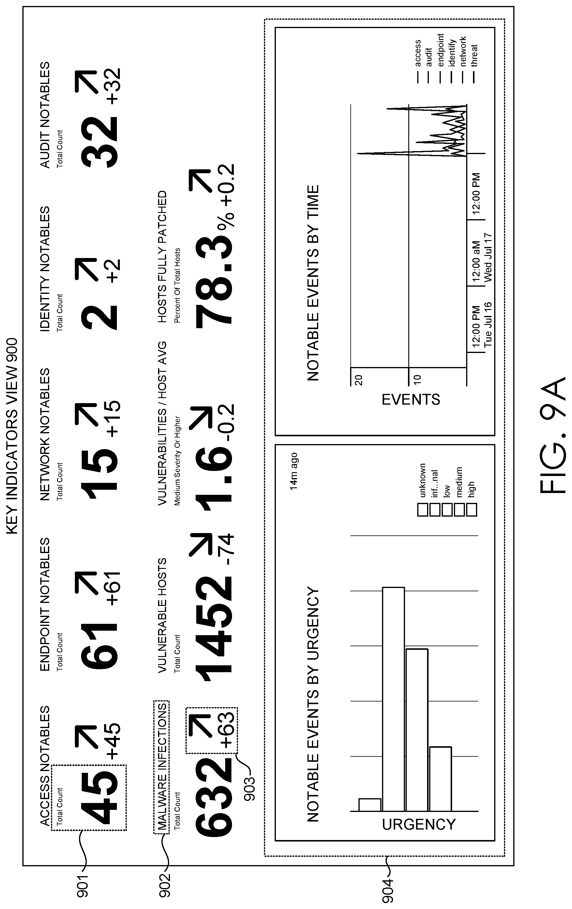 Patent US11777945 Figure 12 – Predicting suspiciousness of access between entities and resources