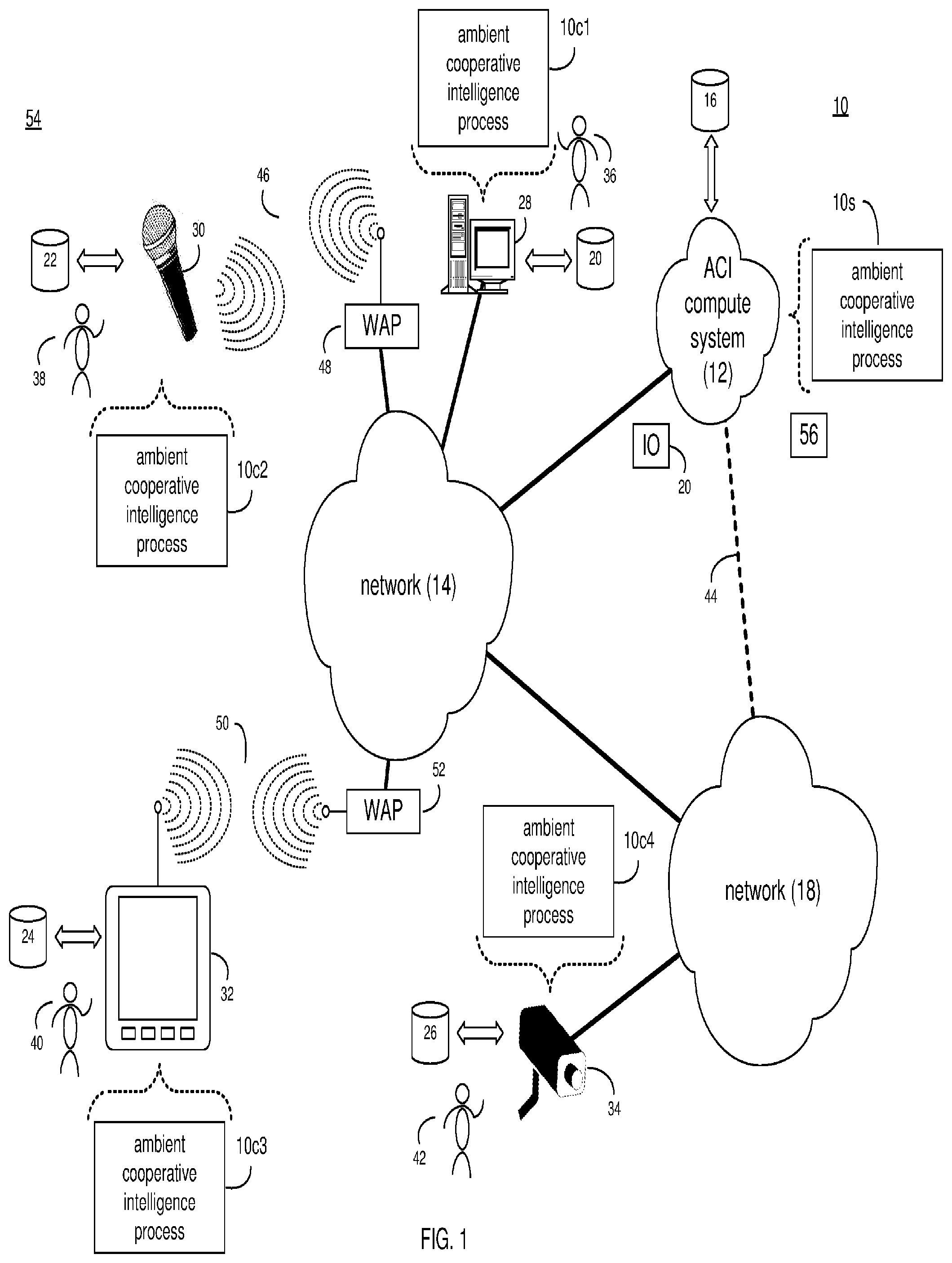 Patent US11777947 — Ambient cooperative intelligence system and method — Figure 1