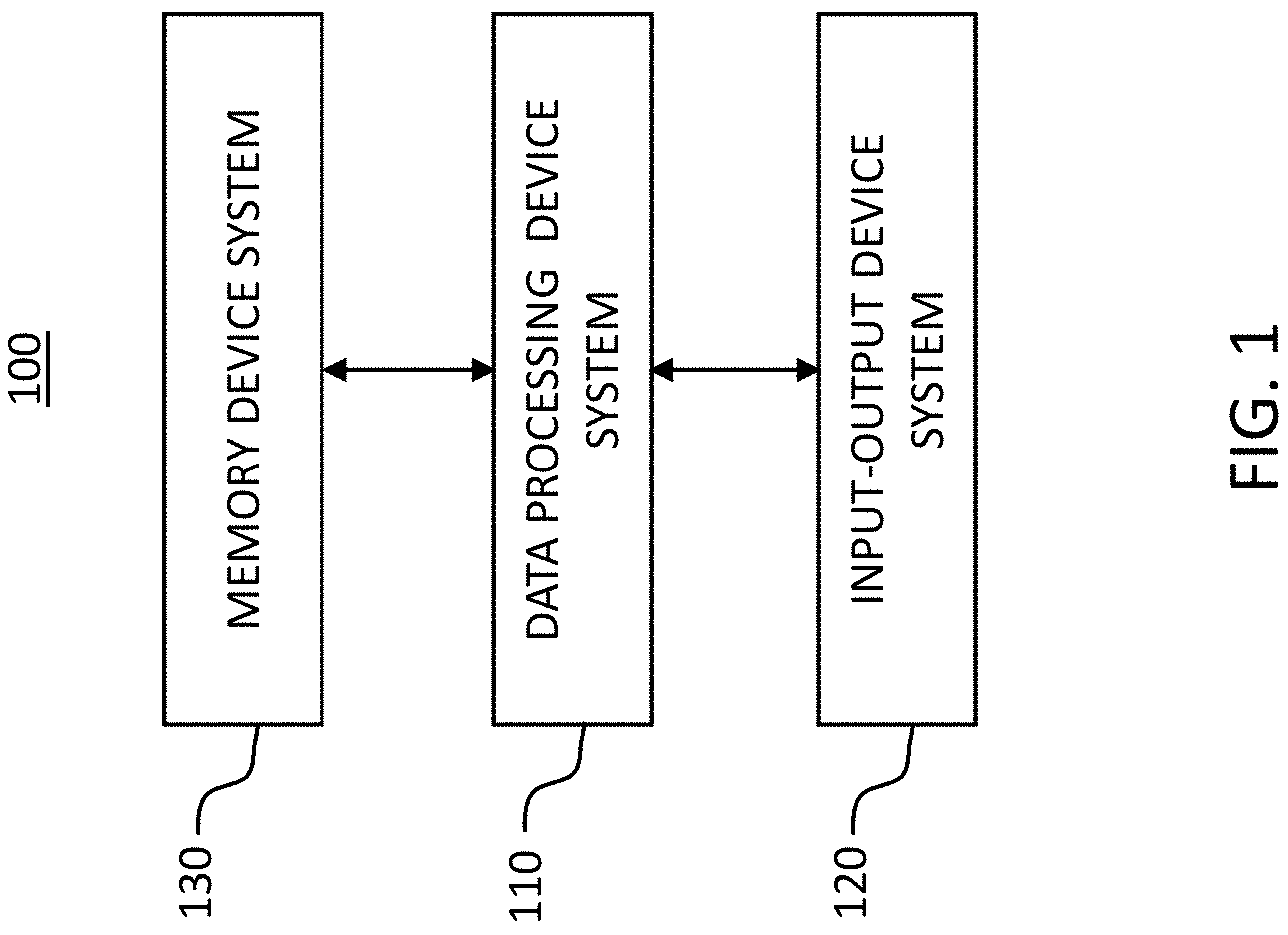 Patent US11777948 — System and method of managing privilege escalation in cloud computing environments — Figure 1