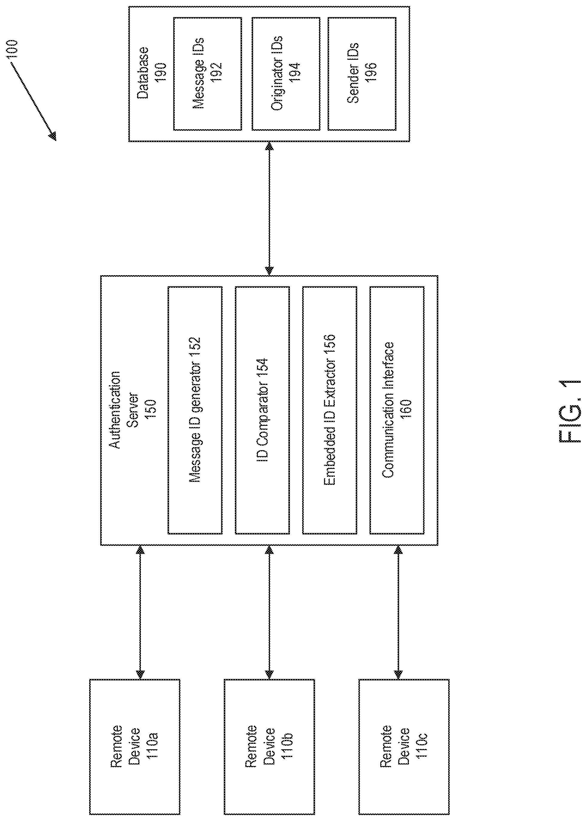 Patent US11777952 — Tracking and securing electronic messages using an embedded identifier — Figure 1
