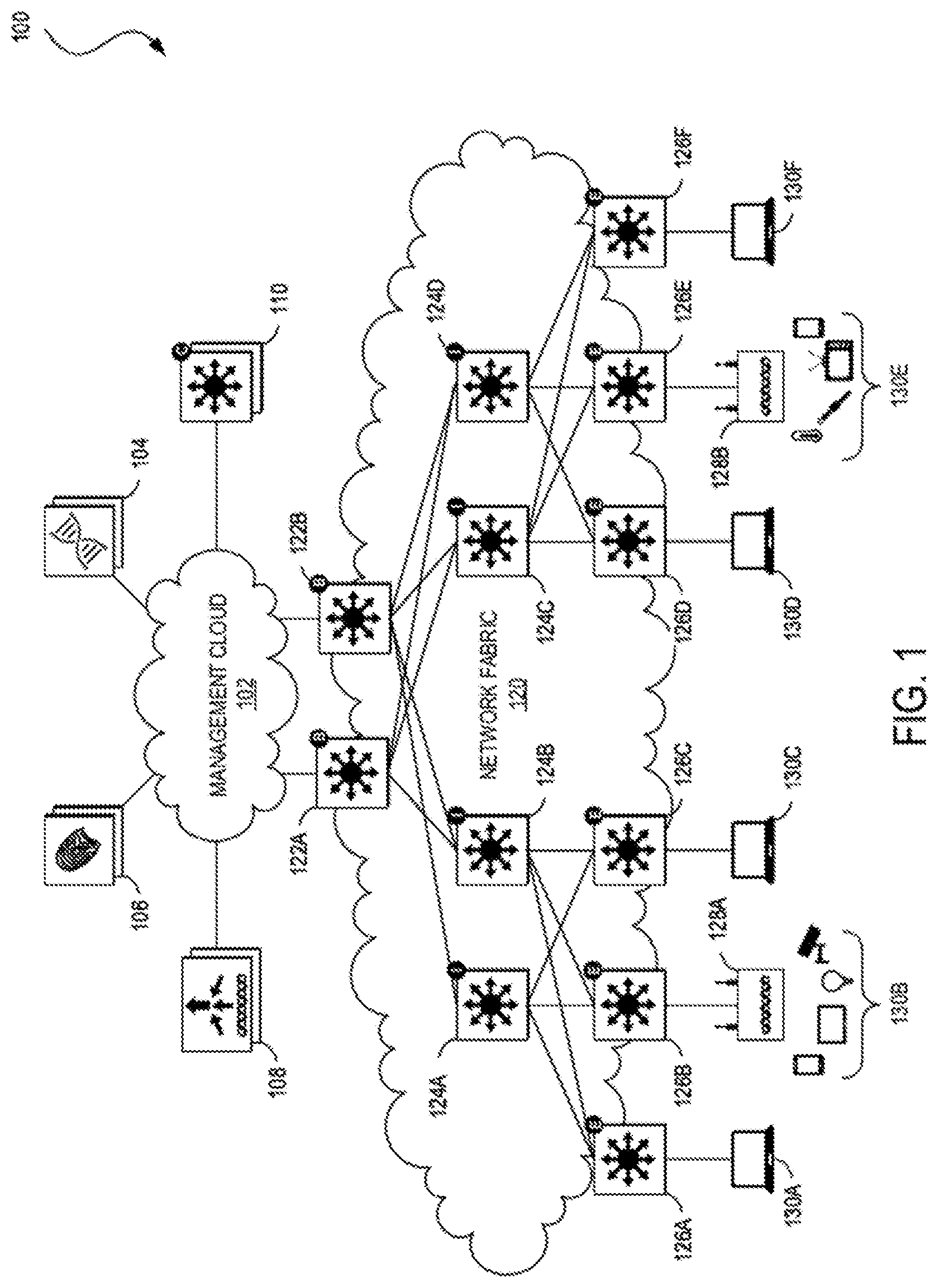 Patent US11777966 — Systems and methods for causation analysis of network traffic anomalies and security threats — Figure 1