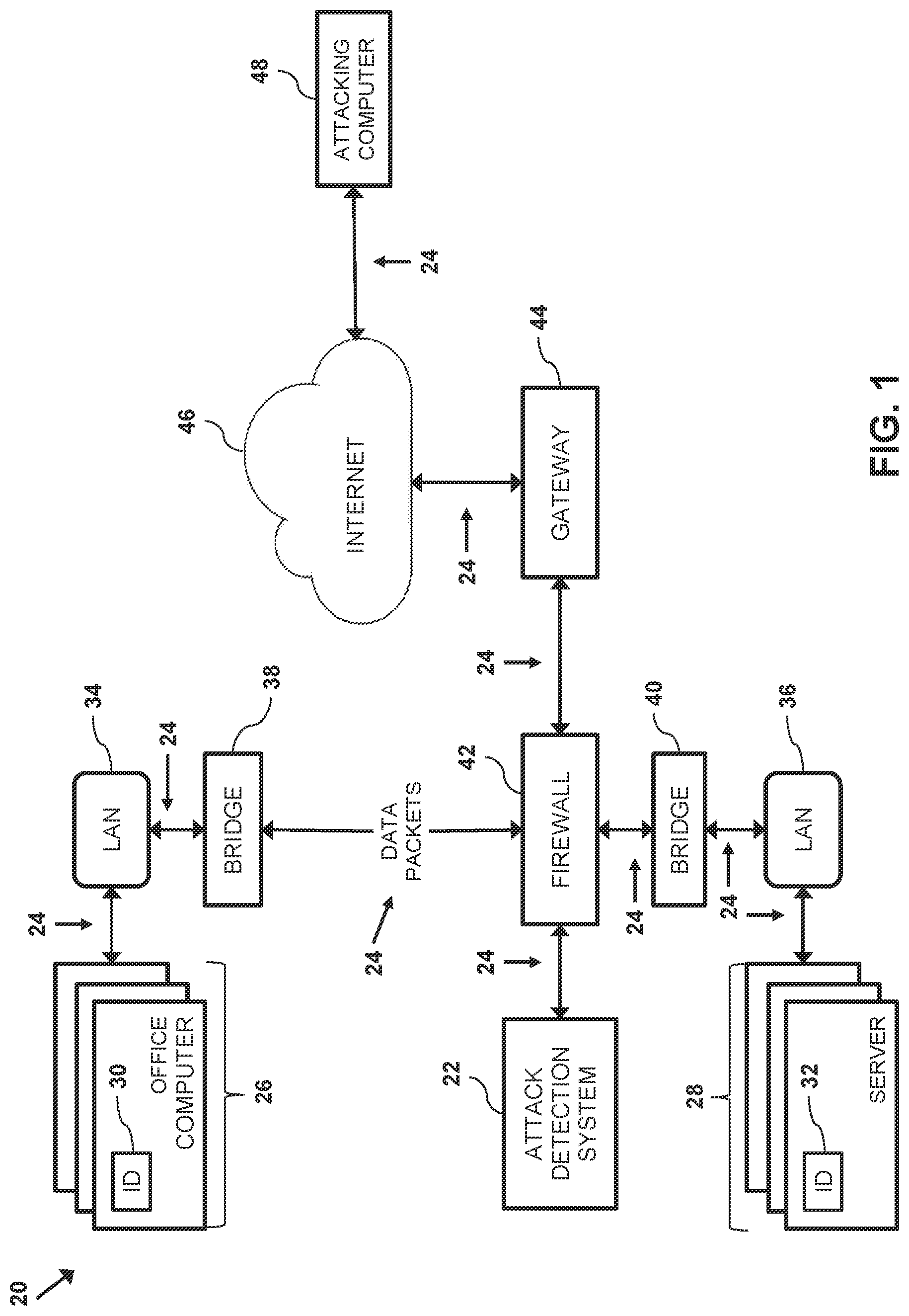 Patent US11777971 — Bind shell attack detection — Figure 1