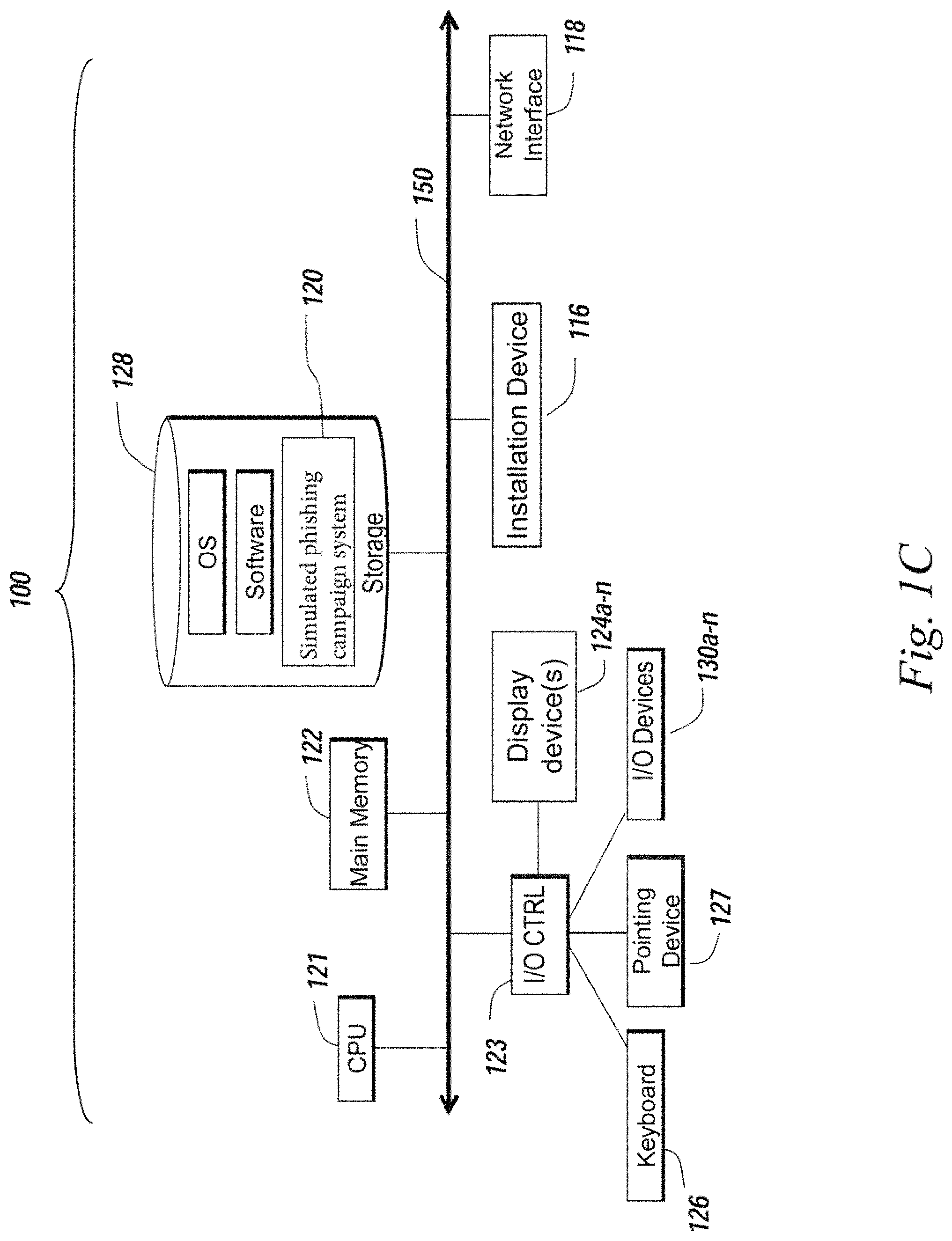 Patent US11777977 Figure 3 – Systems and methods for performing or creating simulated phishing attacks and phishing attack campaigns