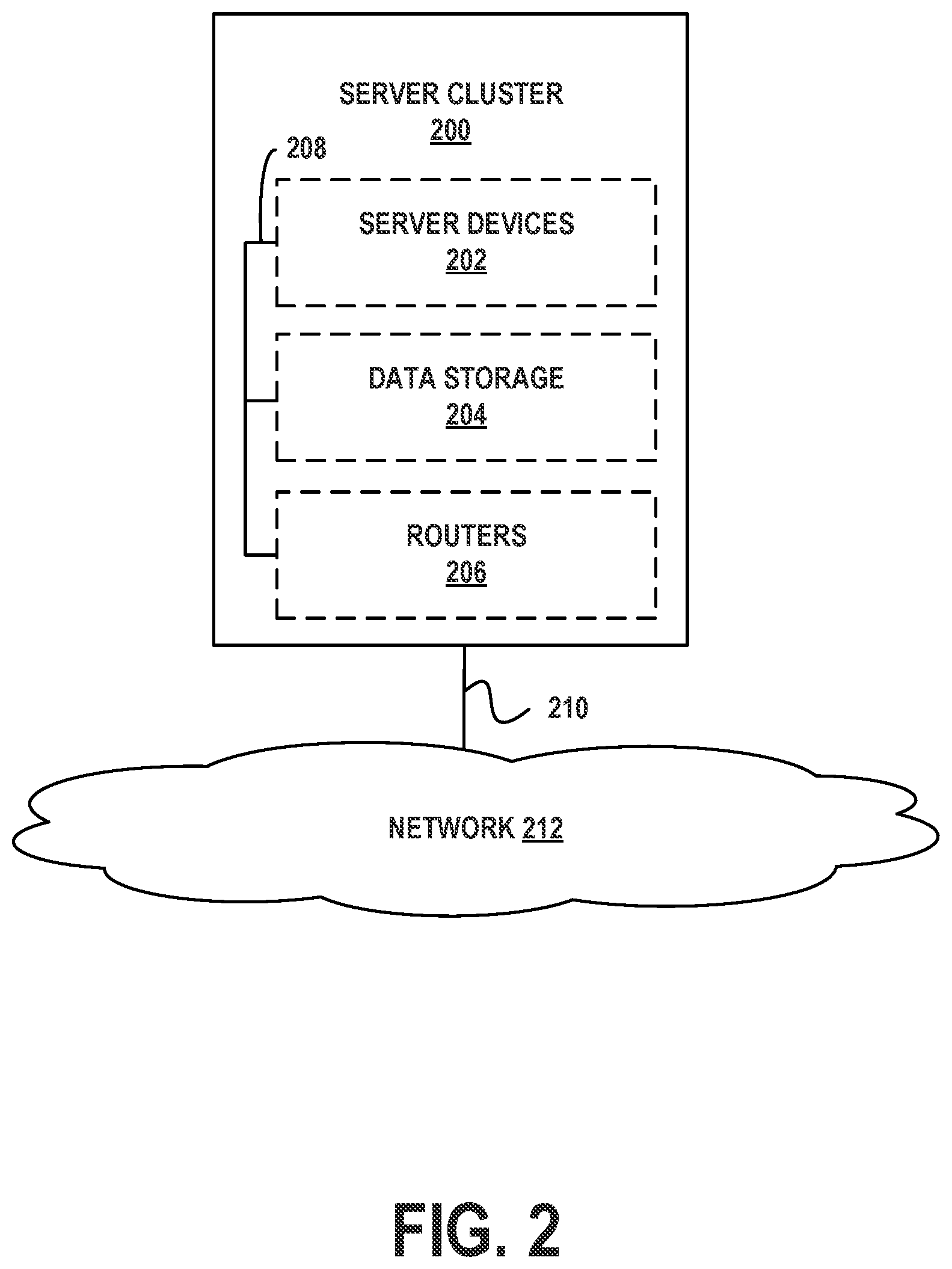 Patent US11777980 Figure 2 – Dynamic preview of security vulnerability levels in a managed network
