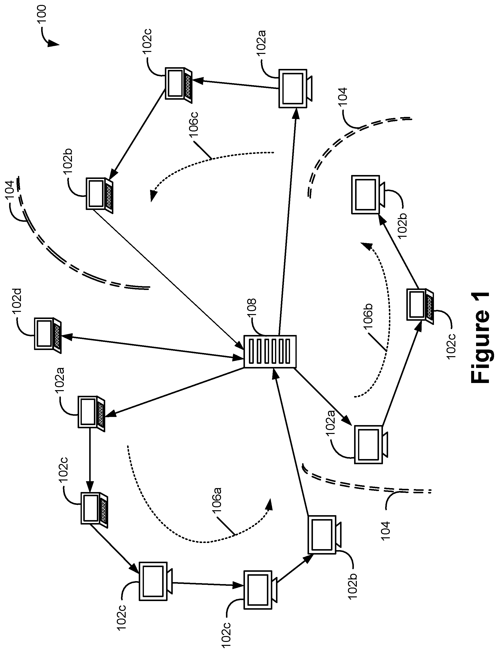 Patent US11777981 — Risk scoring based on compliance verification test results in a local network — Figure 1