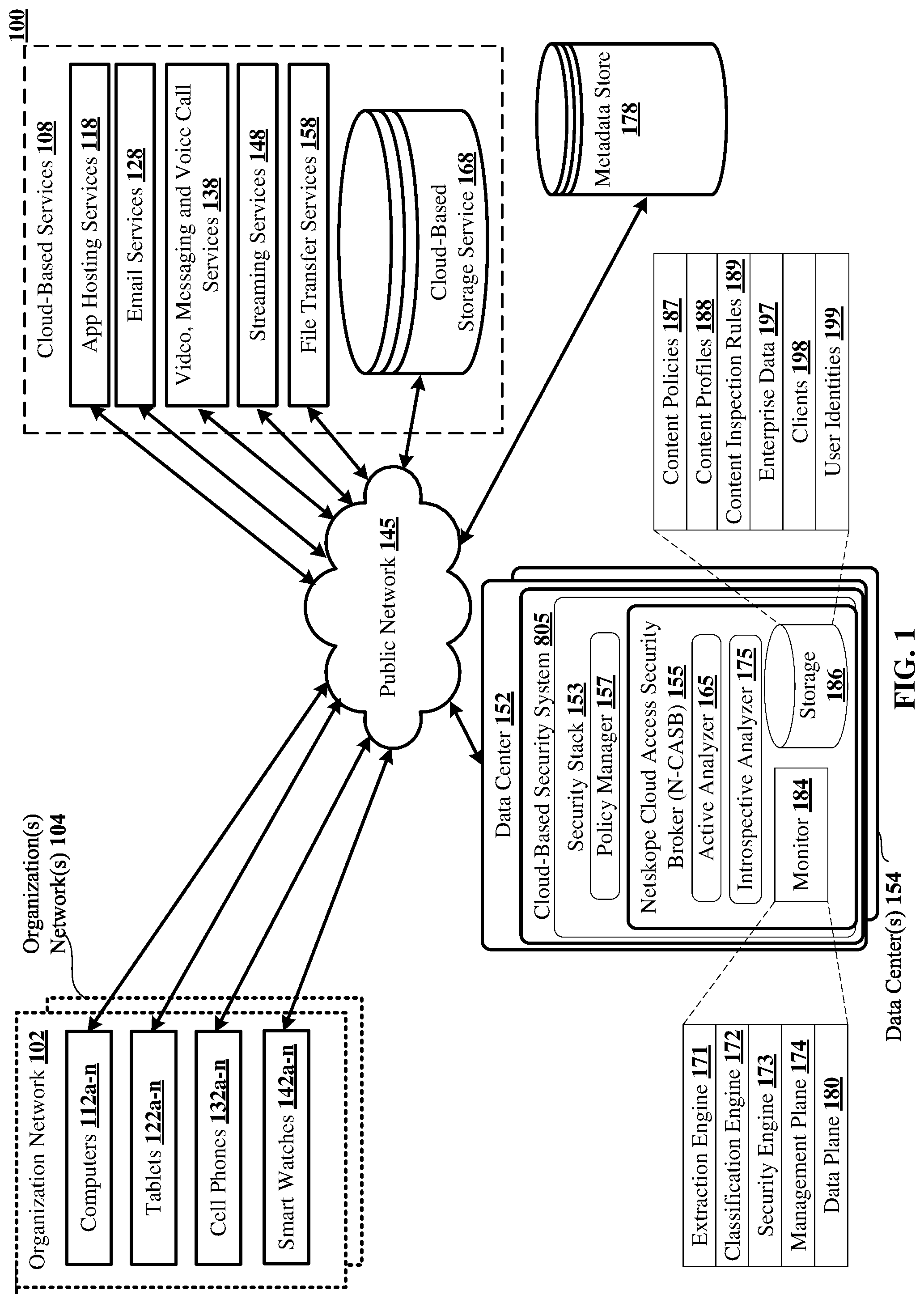 Patent US11777993 — Unified system for detecting policy enforcement issues in a cloud-based environment — Figure 1