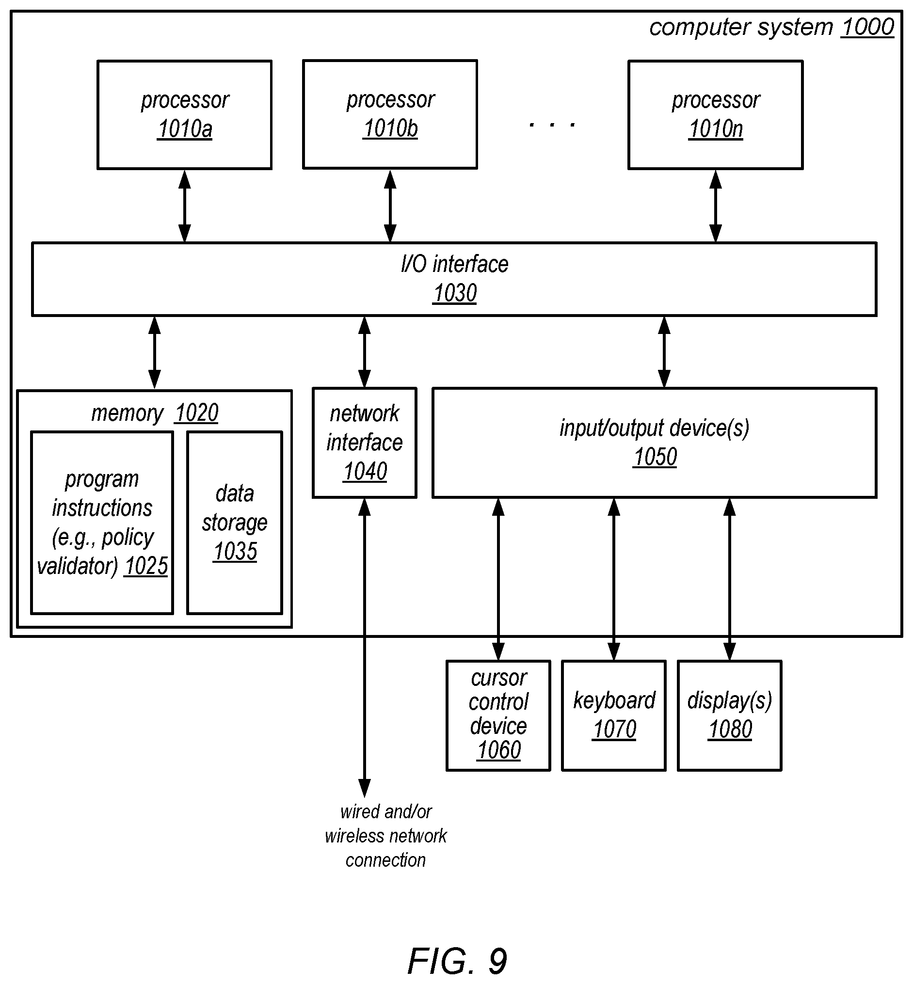 Patent US11777995 Figure 9 – Resource state validation of access management policies