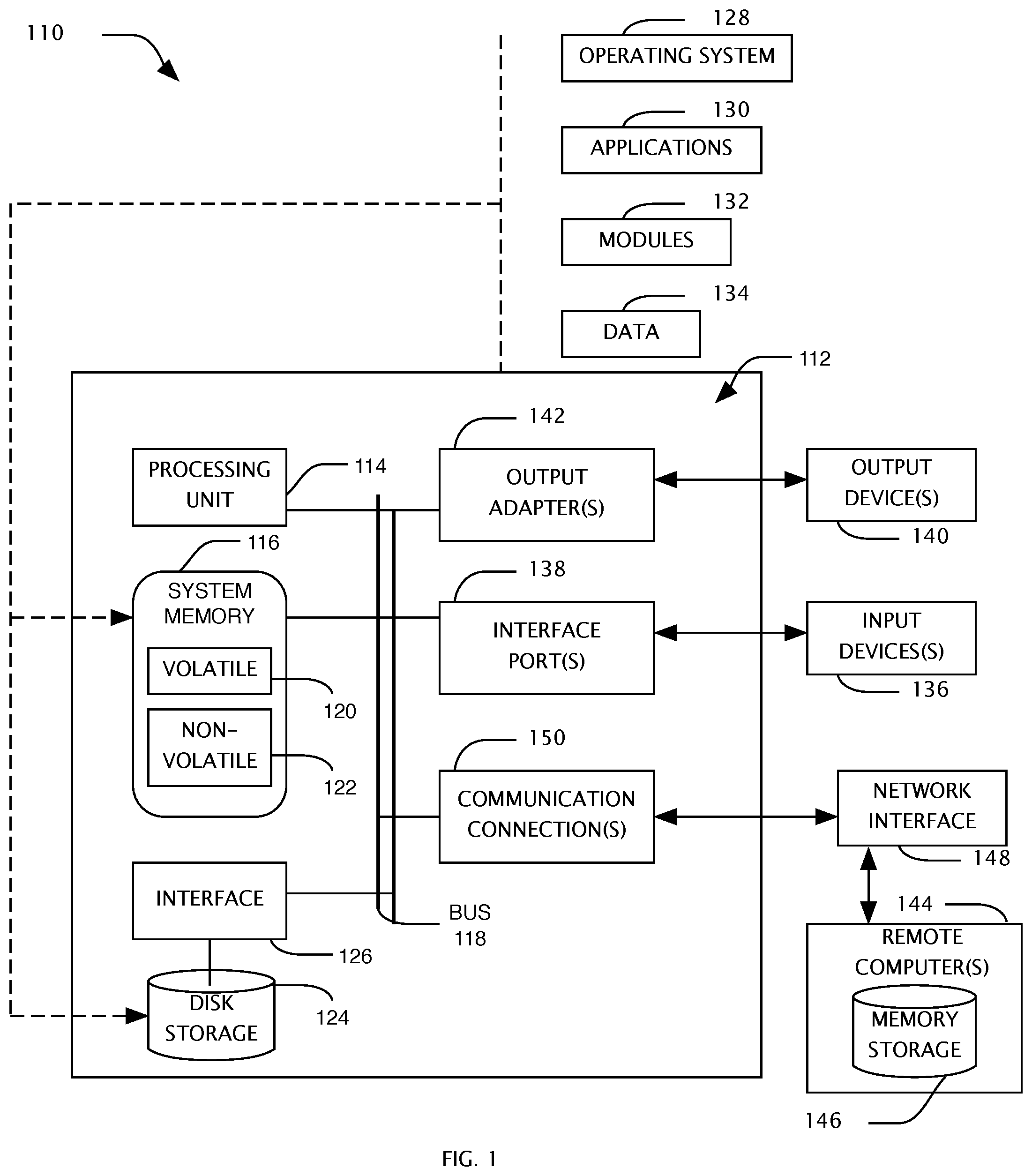 Patent US11777996 Figure 1 – Distributed one-time-use entry code generation for physical access control method of operation and mobile systems
