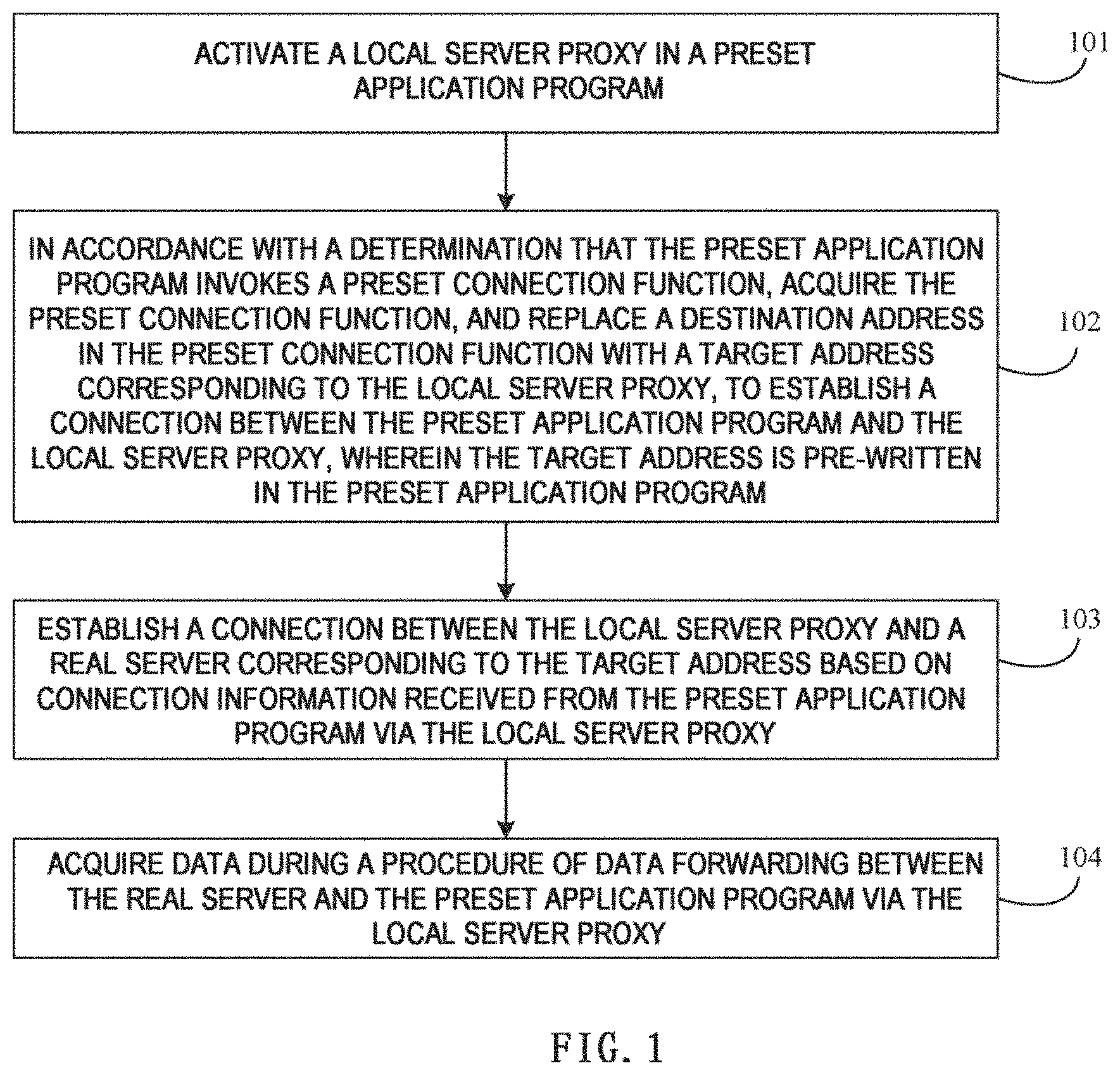 Patent US11777997 — Method, apparatus, device and storage medium of data acquisition — Figure 1