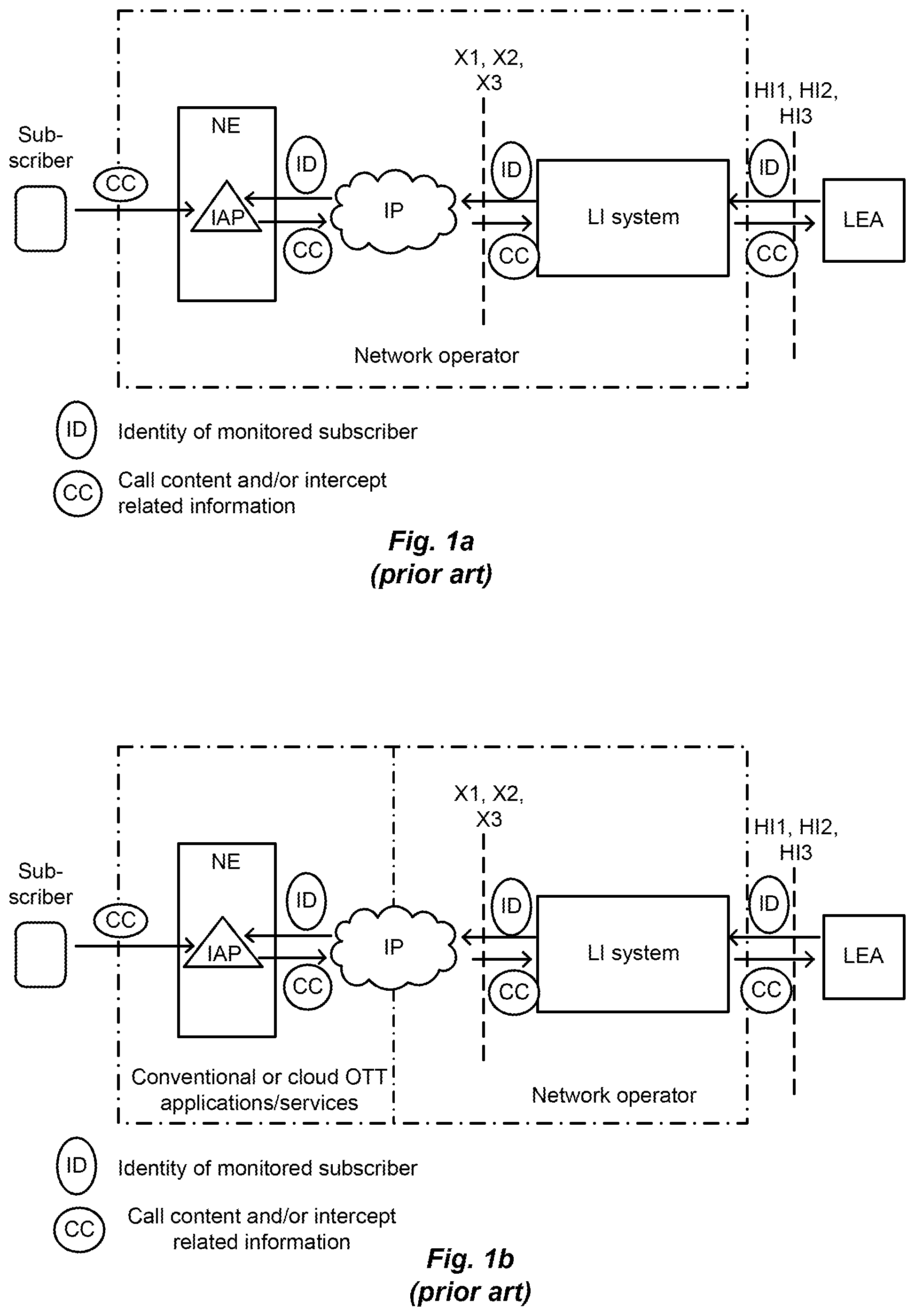 Patent US11777998 — Secure lawful interception in network elements — Figure 1